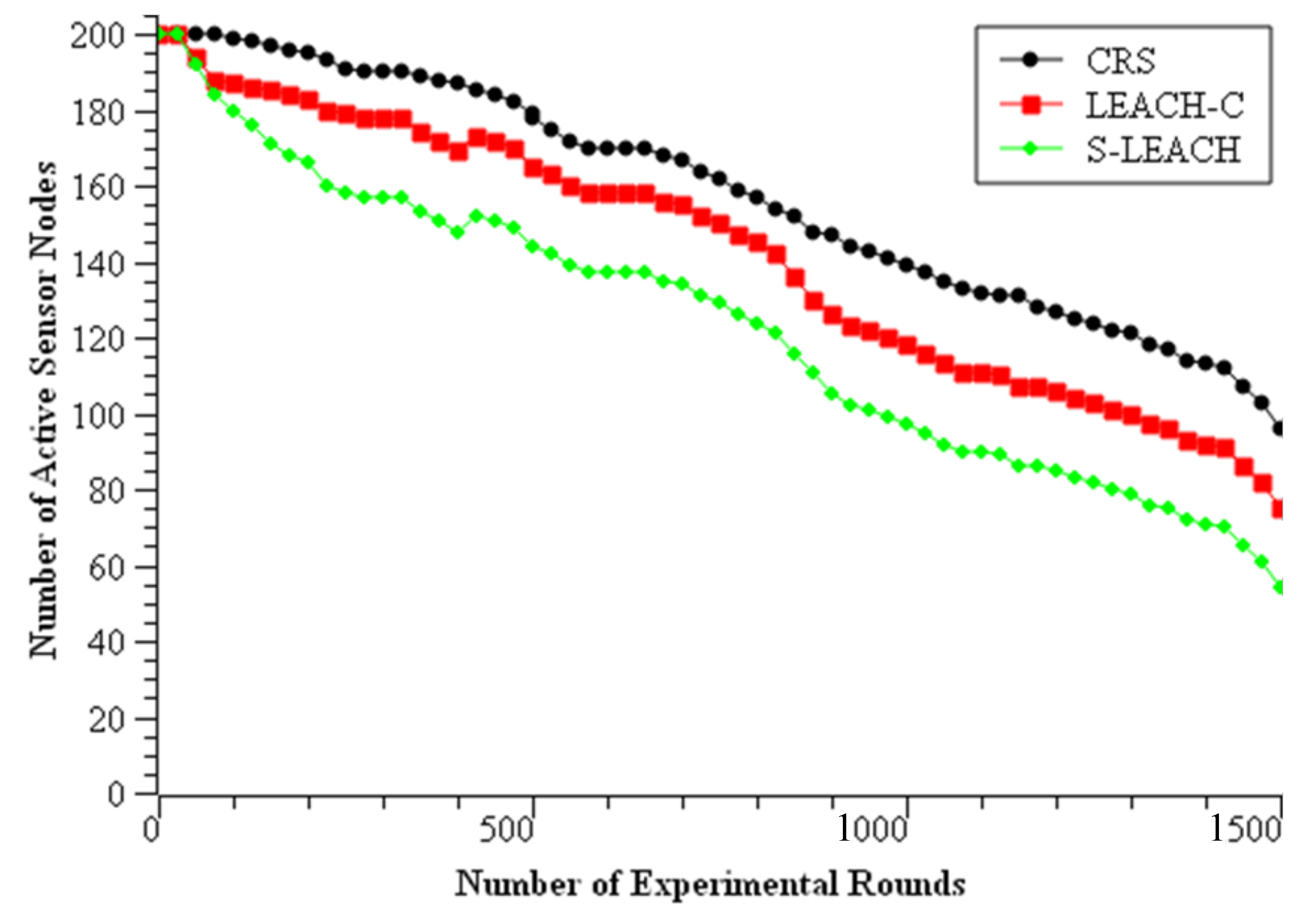 Energies 15 07524 g017 Energies 15 07524 g017
