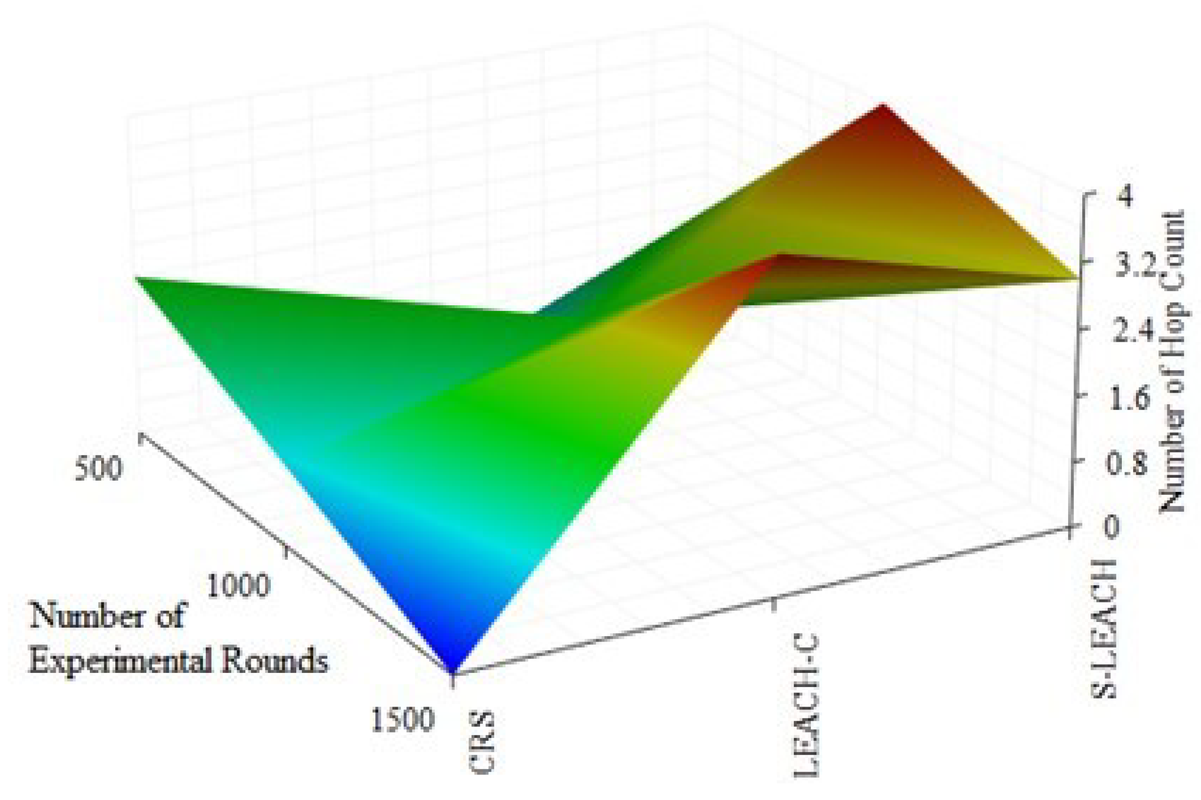 Energies 15 07524 g020 Energies 15 07524 g020