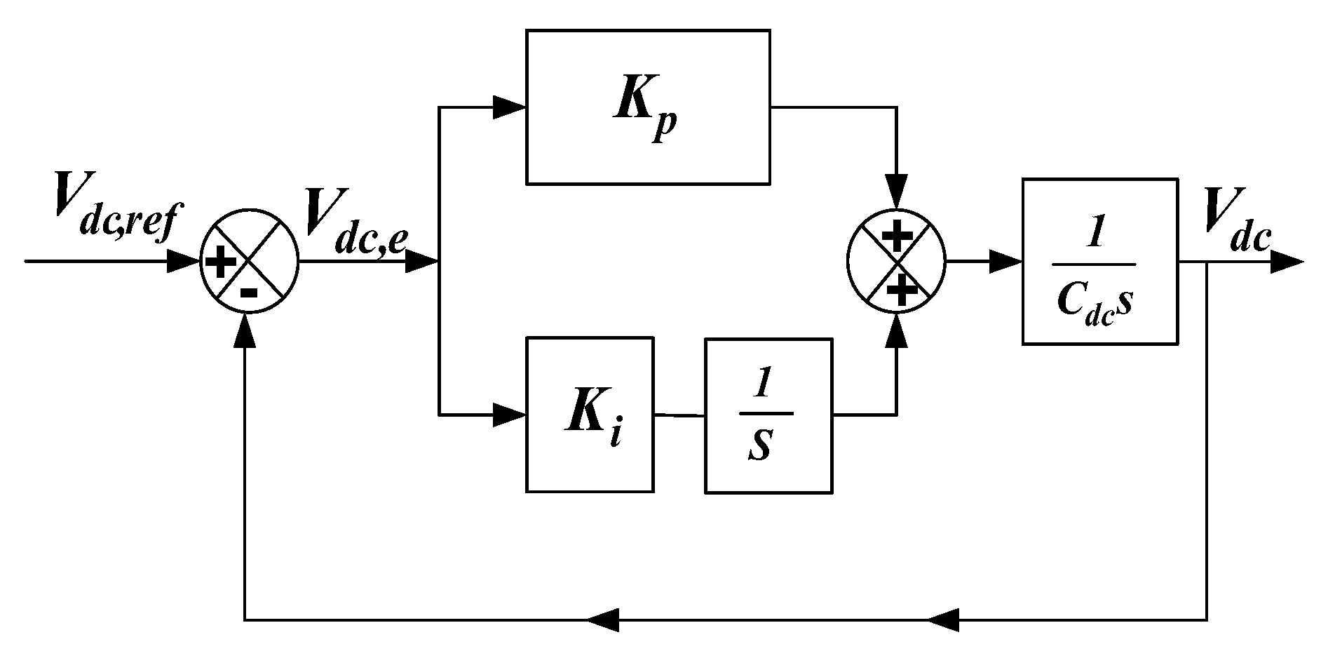Energies 15 07526 g004 Energies 15 07526 g004