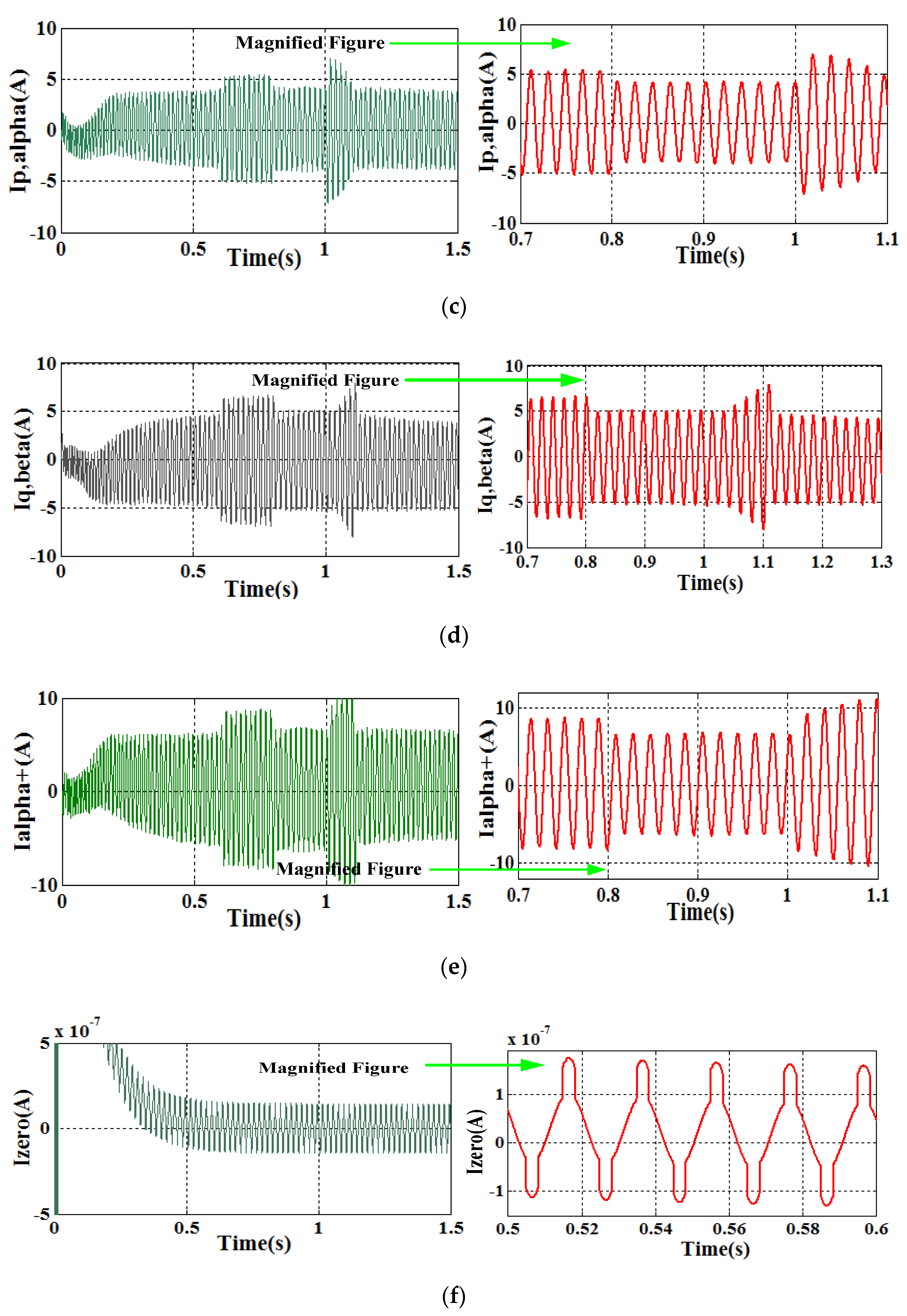 Energies 15 07526 g006b Energies 15 07526 g006b