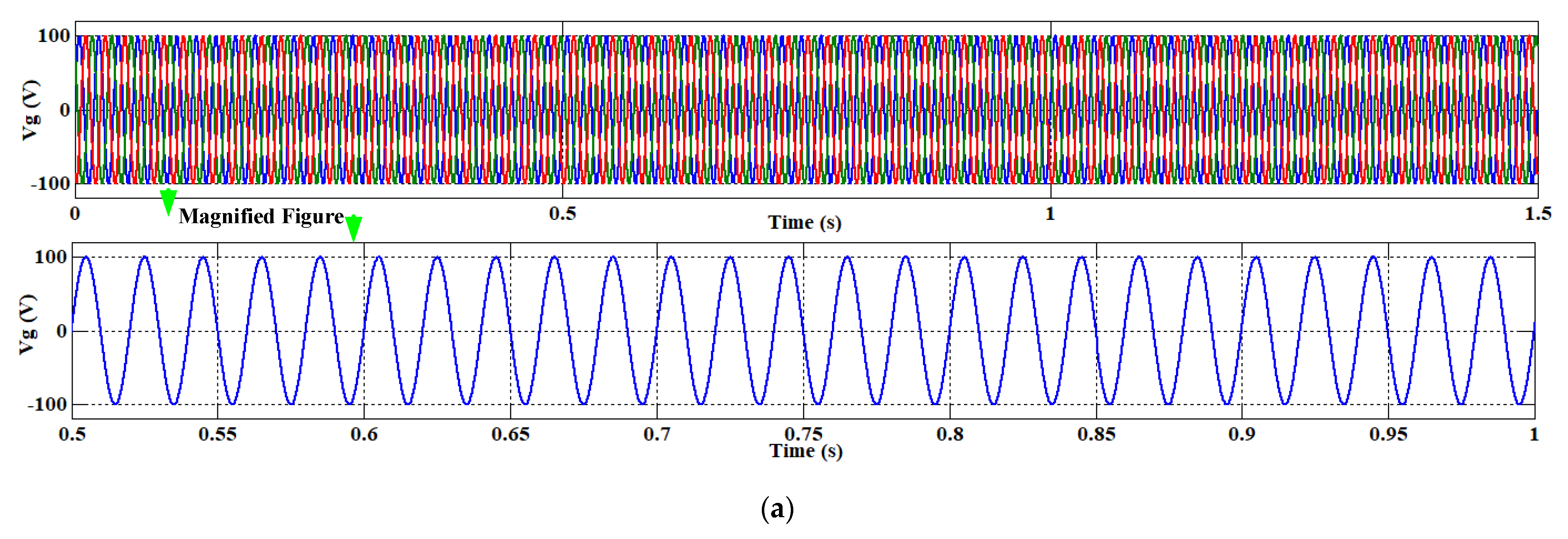 Energies 15 07526 g008a Energies 15 07526 g008a
