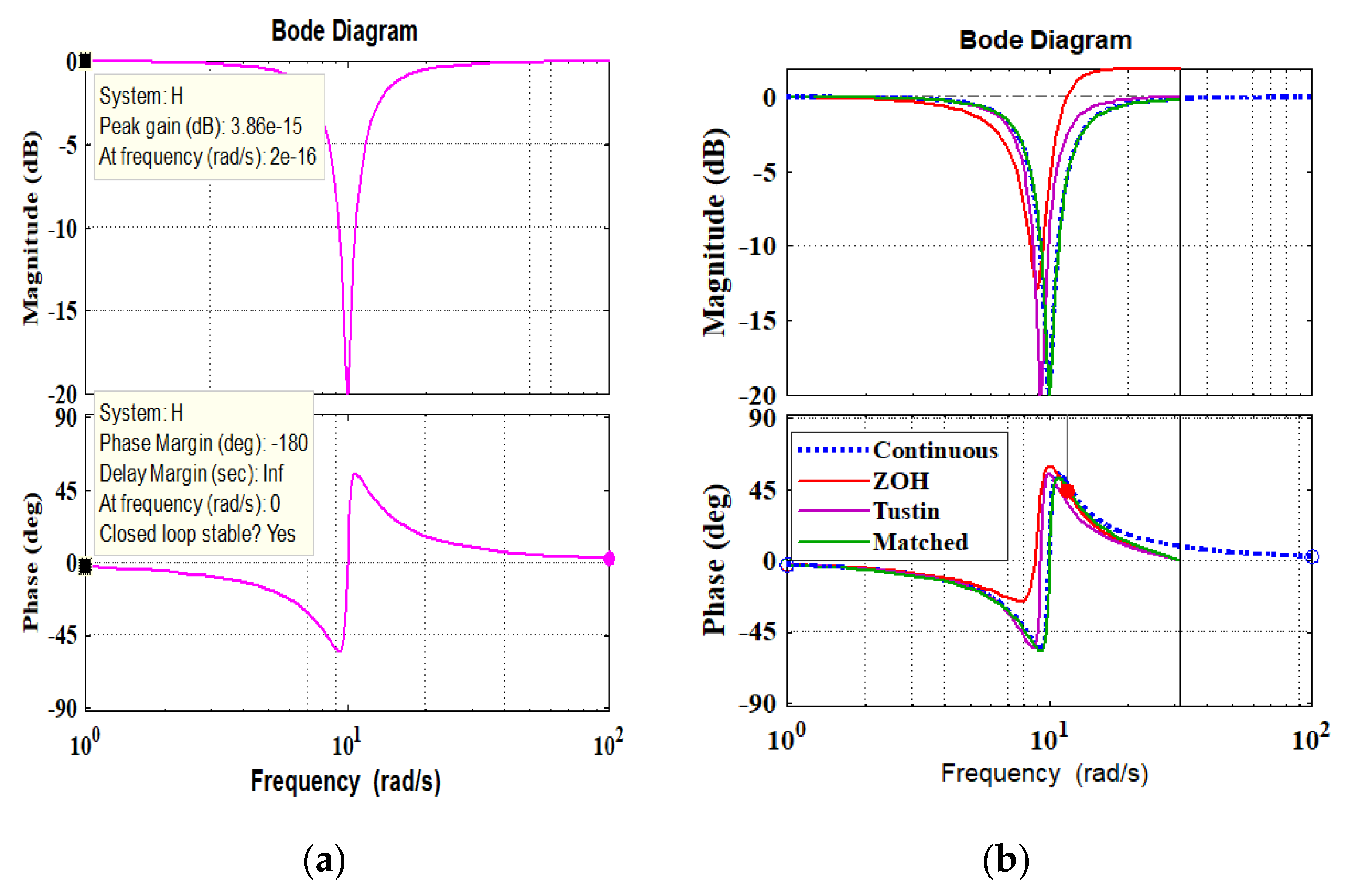 Energies 15 07526 g0a1 Energies 15 07526 g0a1