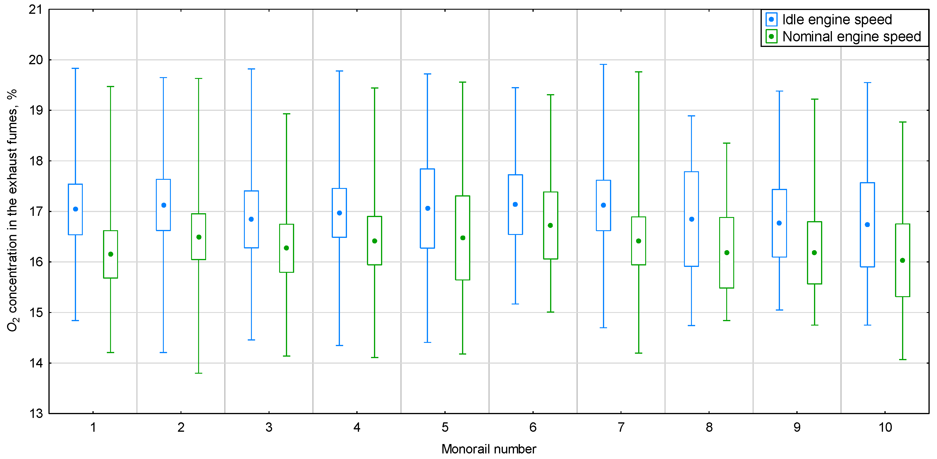 Energies 15 07527 g003 Energies 15 07527 g003
