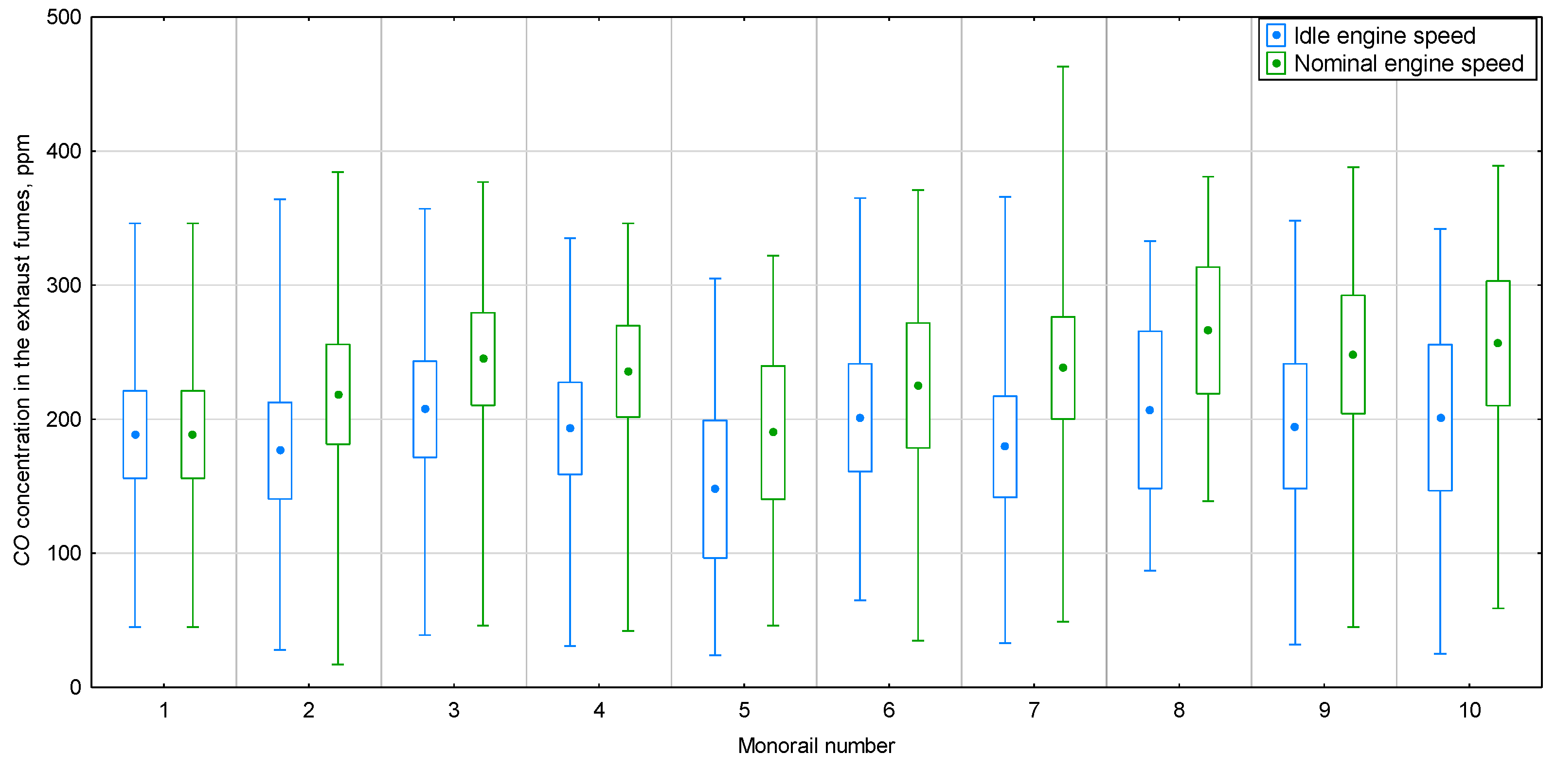 Energies 15 07527 g005 Energies 15 07527 g005