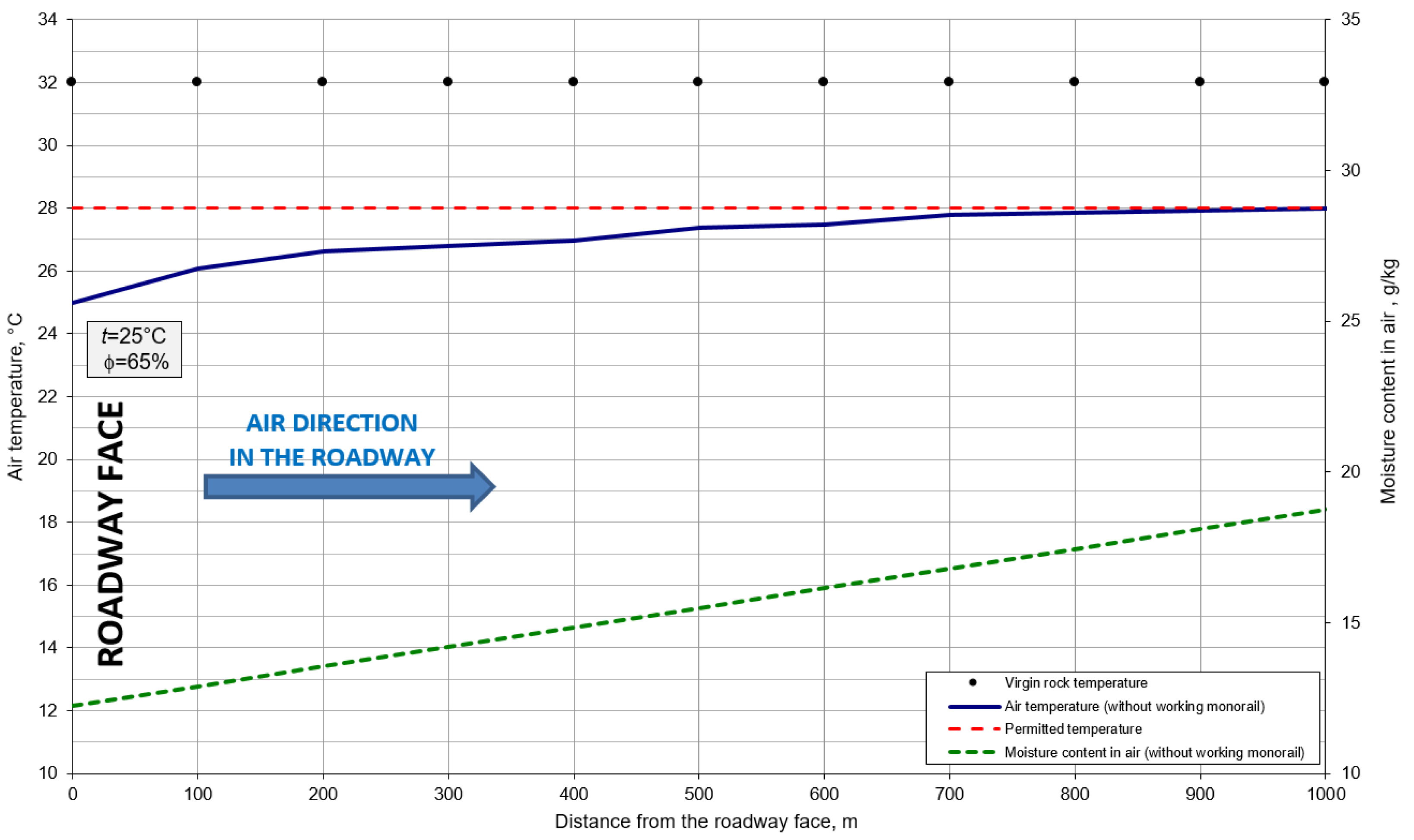 Energies 15 07527 g008 Energies 15 07527 g008