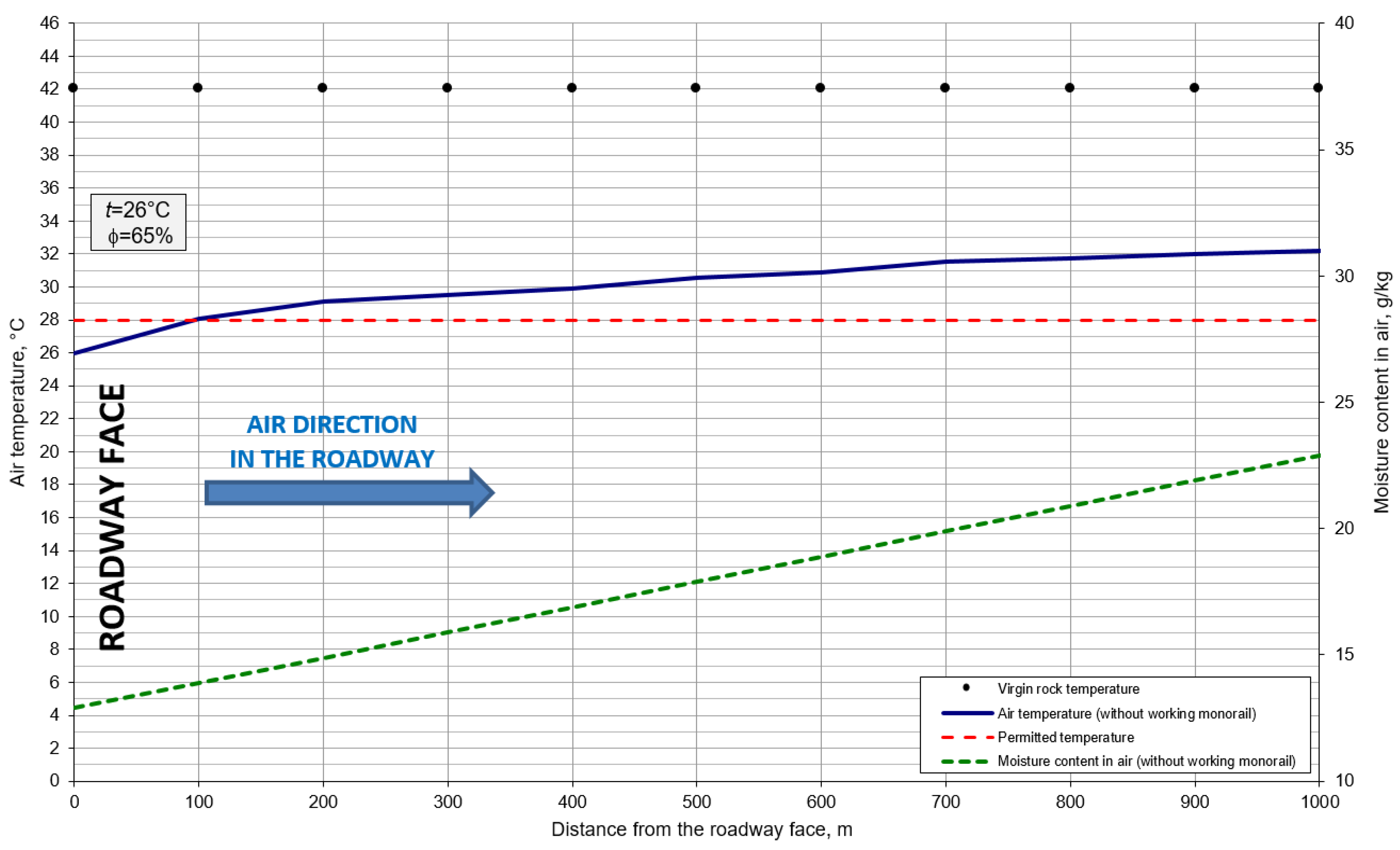 Energies 15 07527 g011 Energies 15 07527 g011