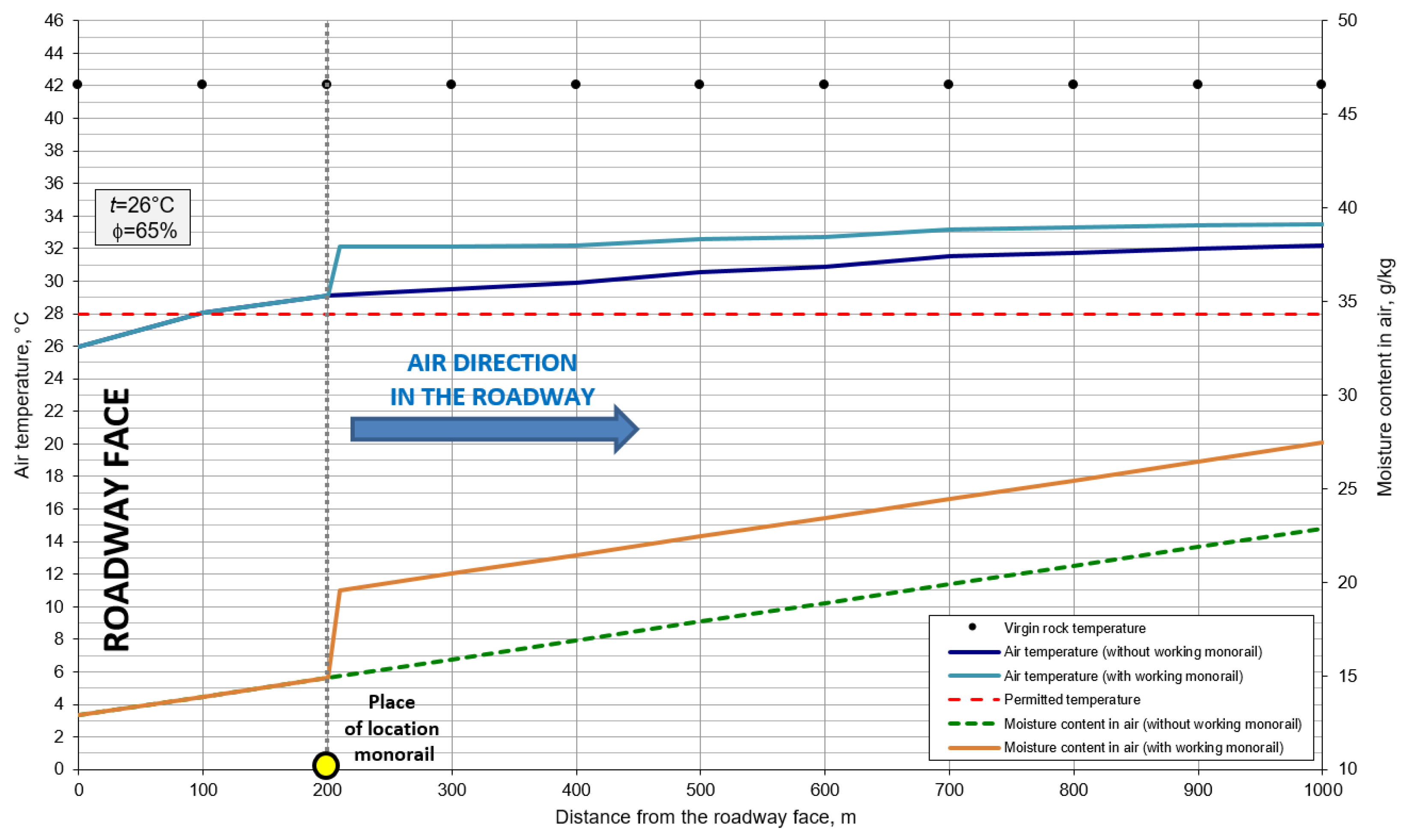 Energies 15 07527 g012 Energies 15 07527 g012