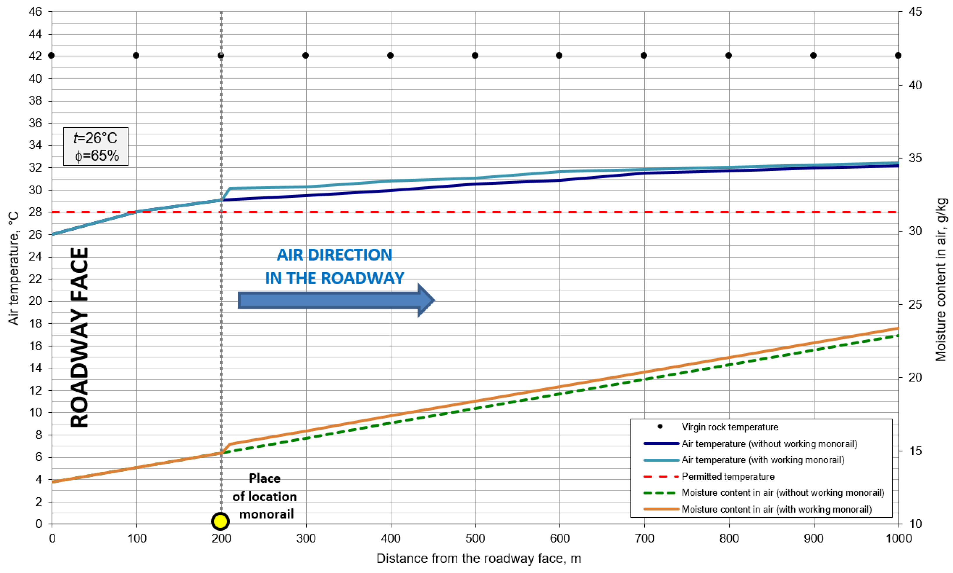 Energies 15 07527 g013 Energies 15 07527 g013