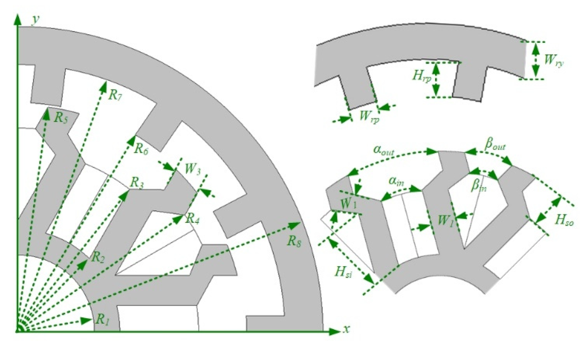 Energies 15 07531 g002