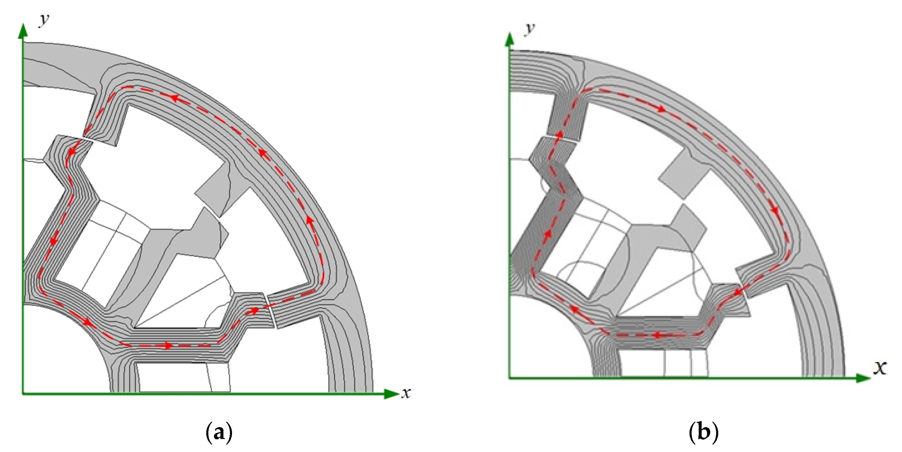 Energies 15 07531 g003