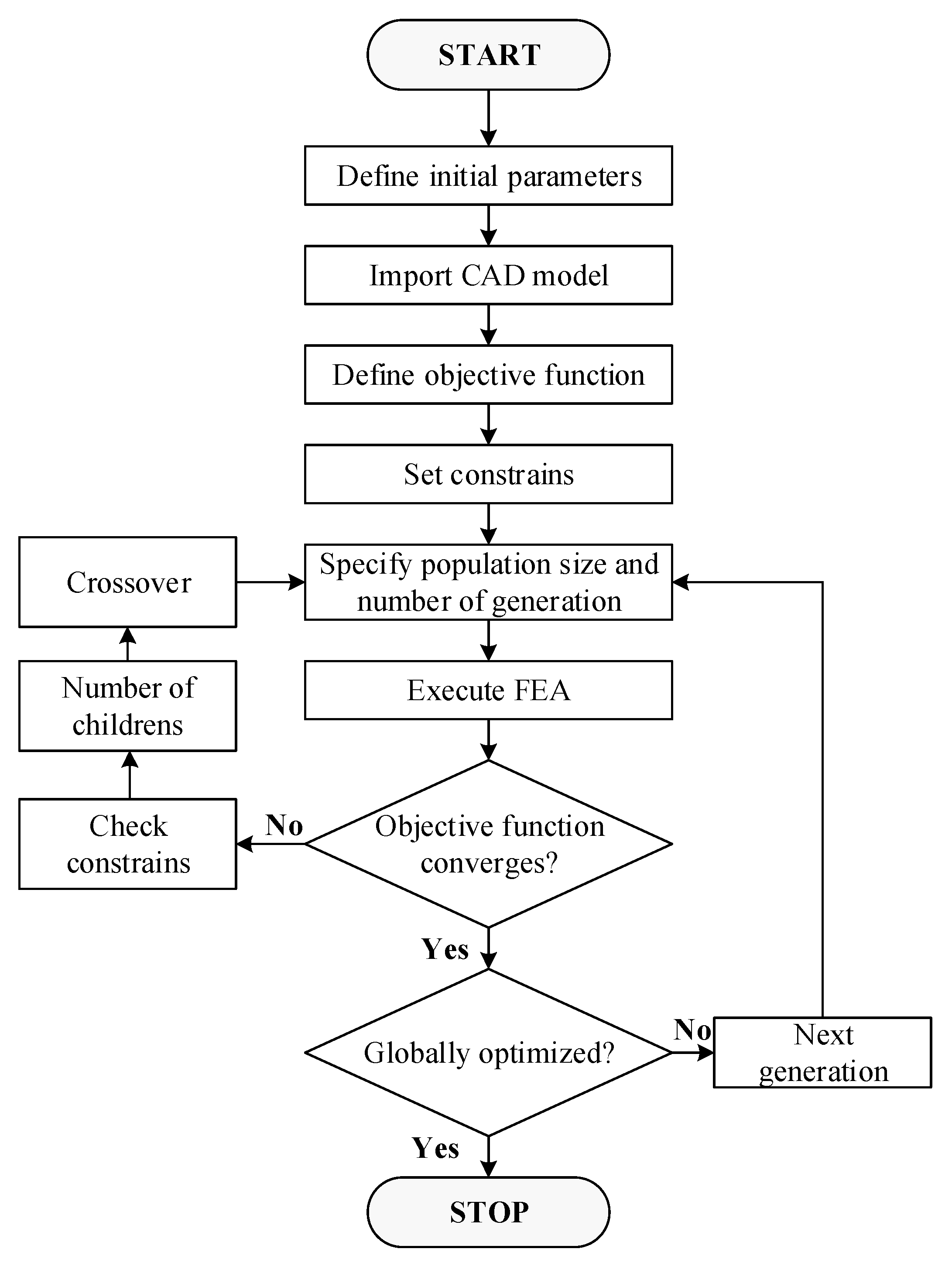 Energies 15 07531 g008
