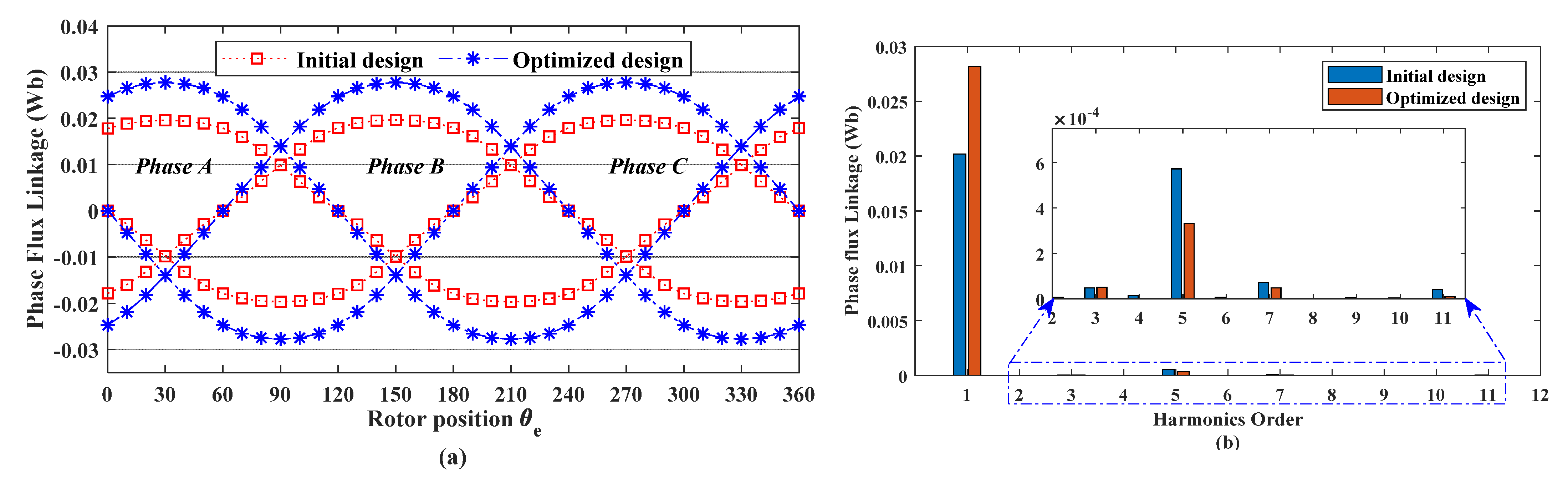 Energies 15 07531 g011