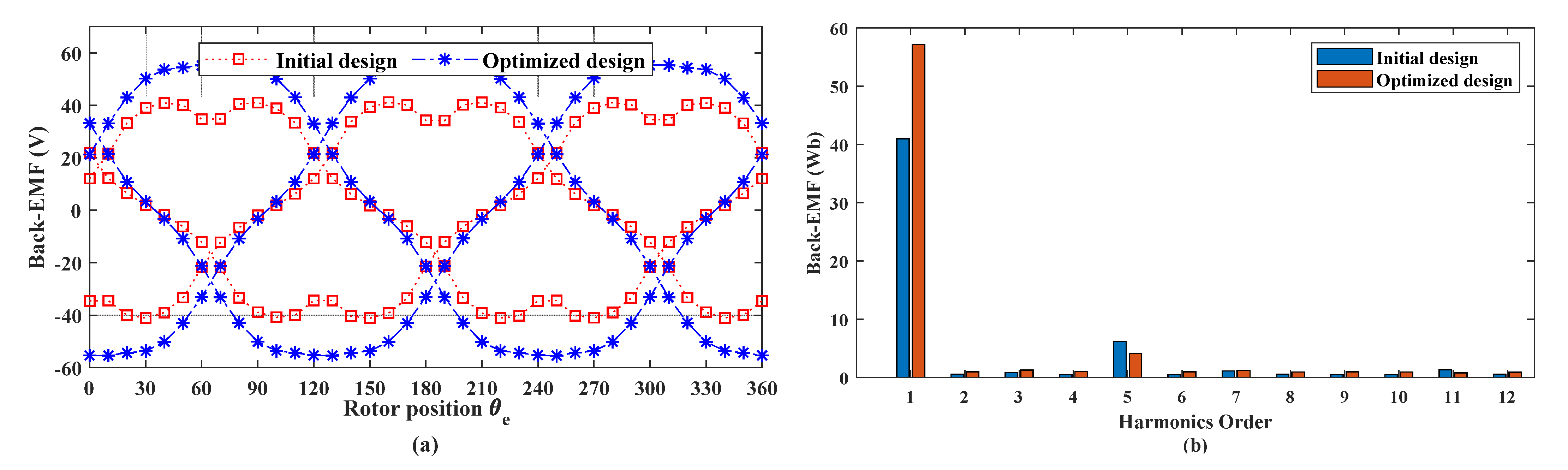 Energies 15 07531 g012