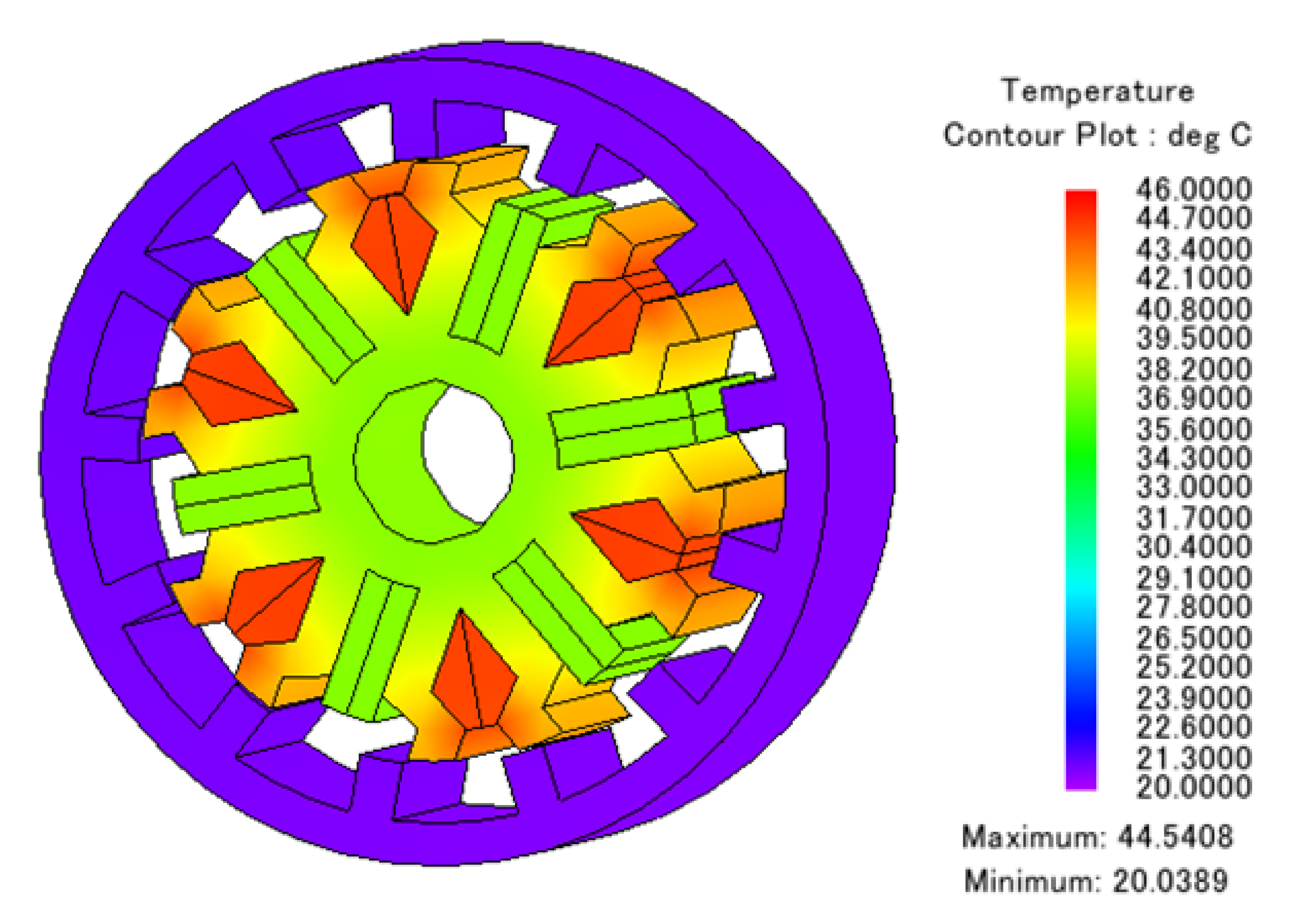 Energies 15 07531 g019