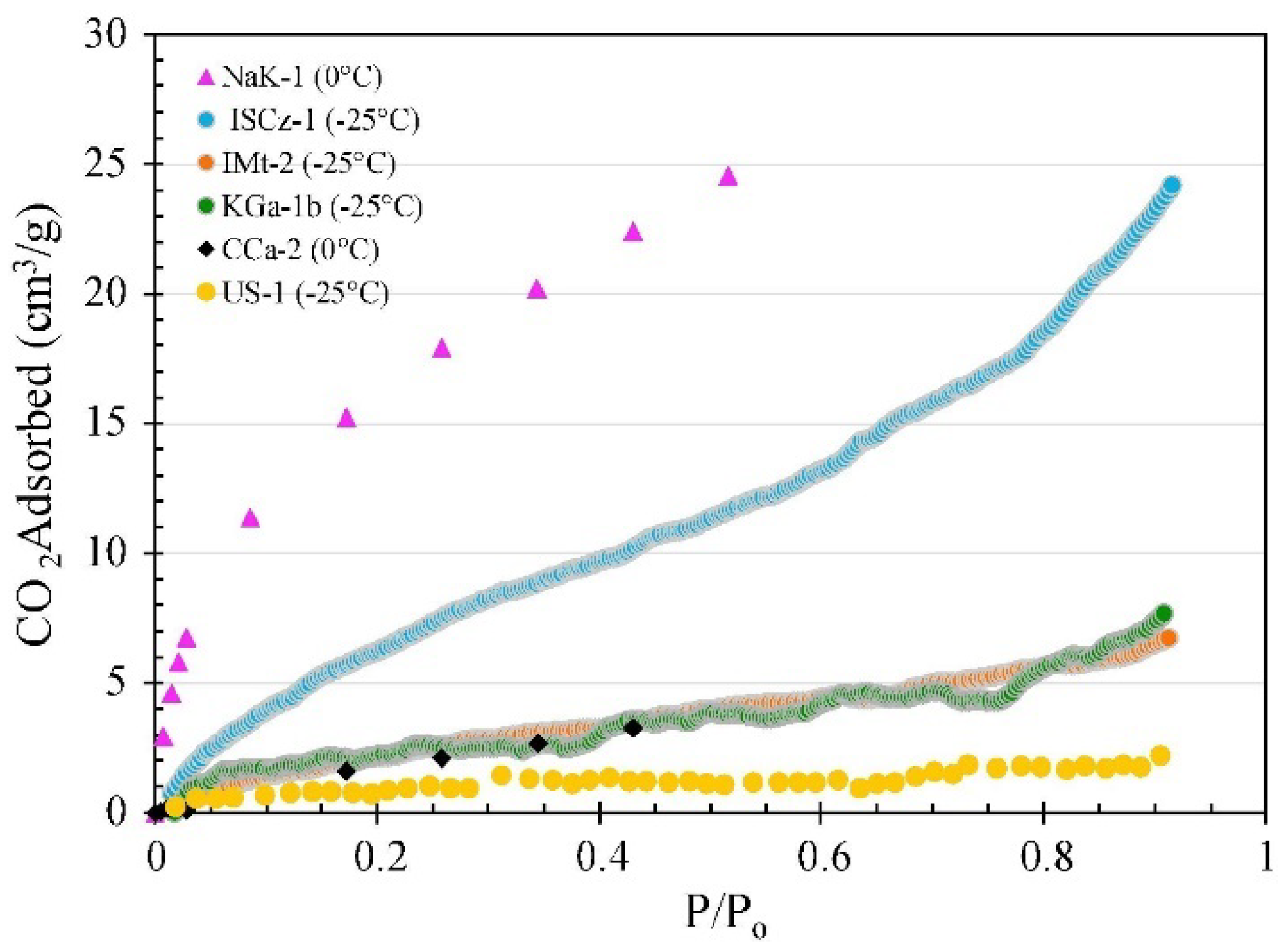 Energies 15 07538 g003