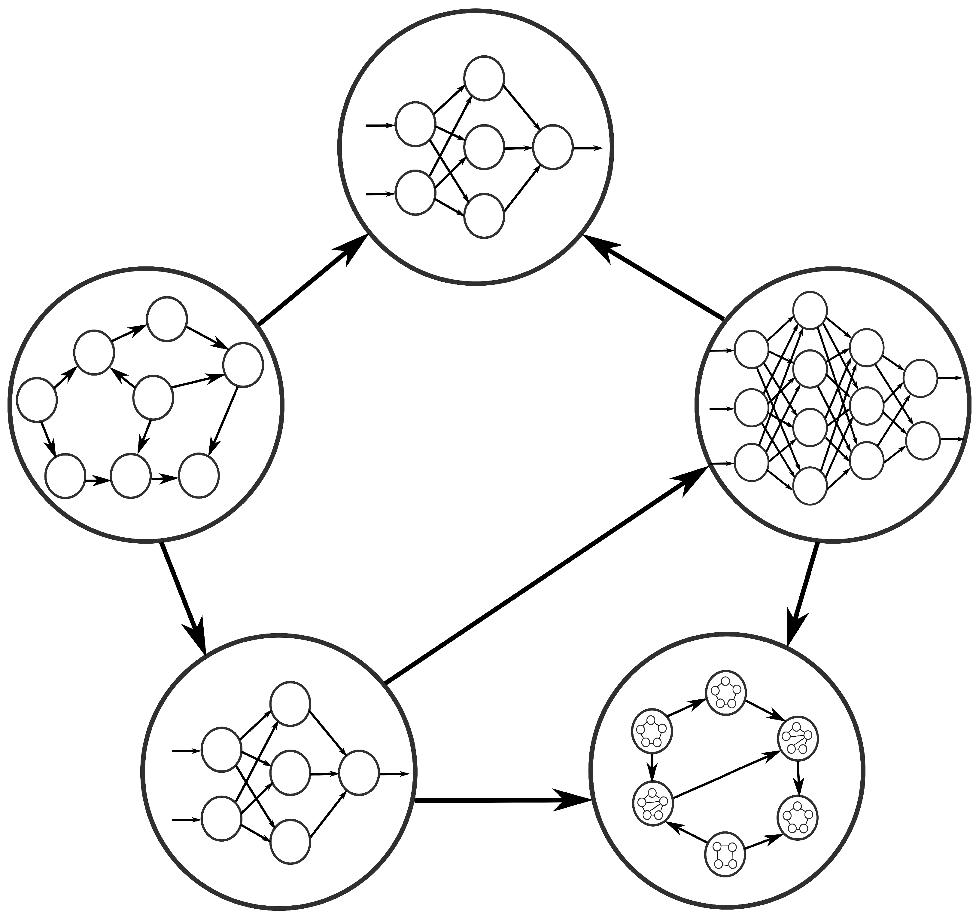 Energies 15 07542 g001