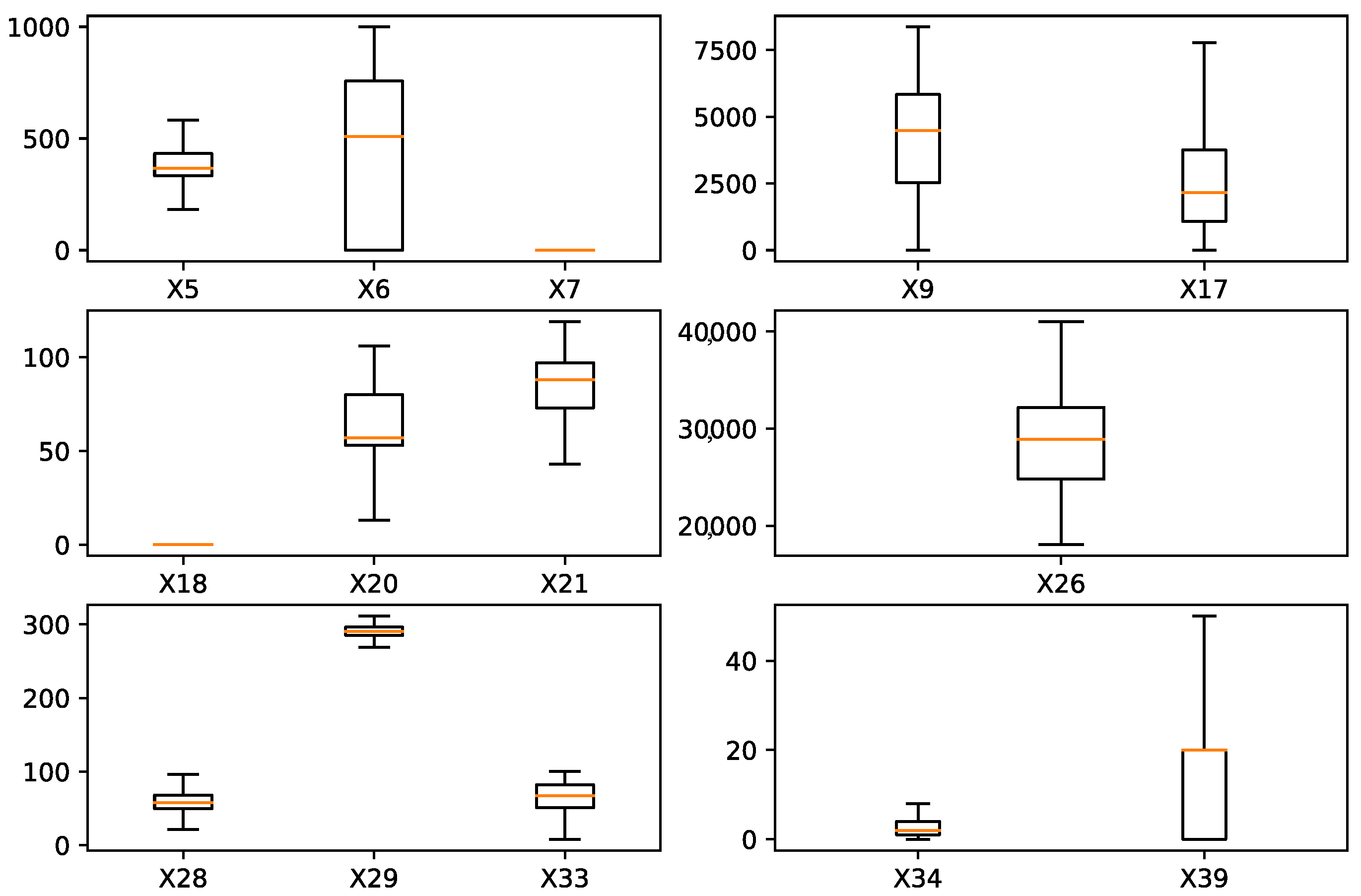 Energies 15 07542 g003