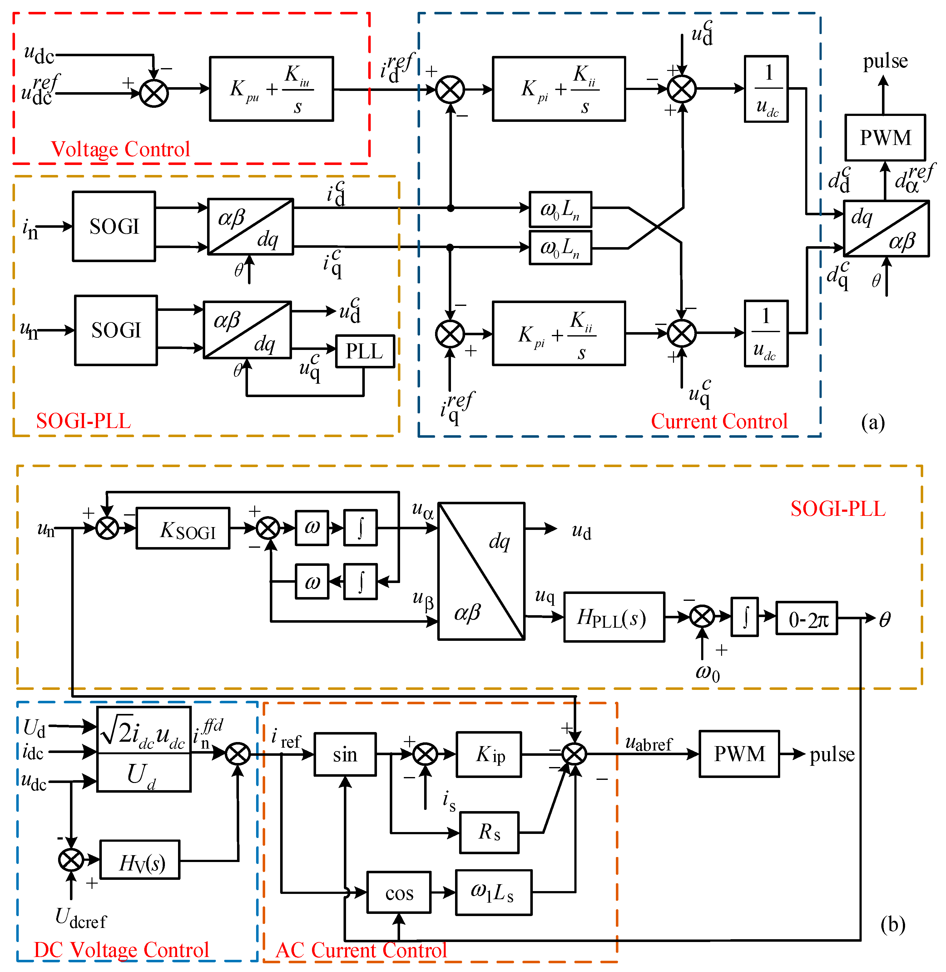 Energies 15 07544 g002