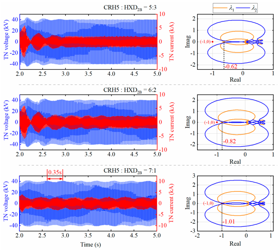 Energies 15 07544 g009