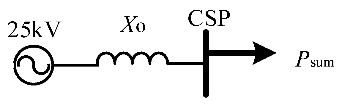 Energies 15 07544 g014