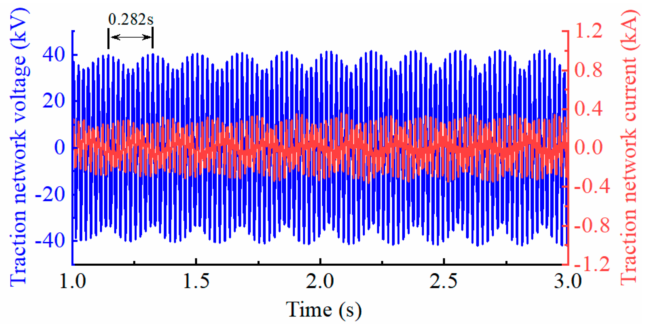 Energies 15 07544 g017