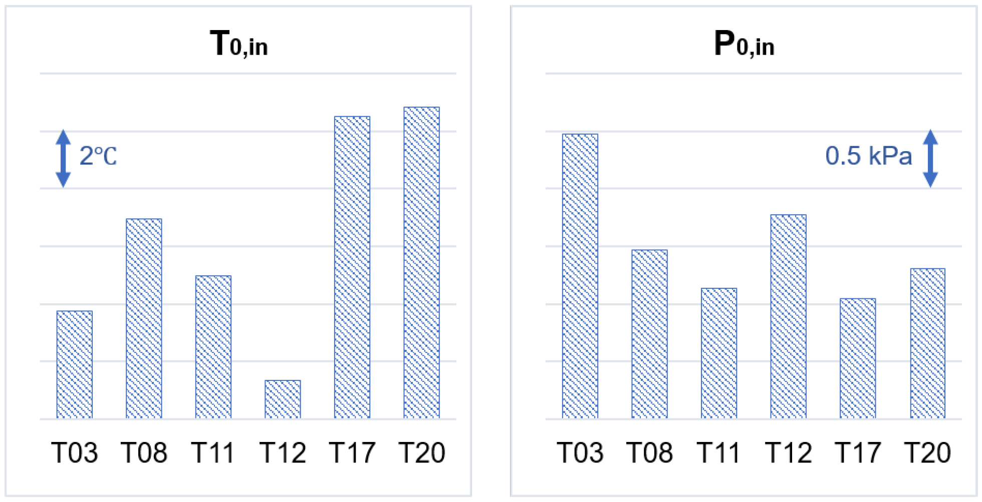 Energies 15 07546 g004