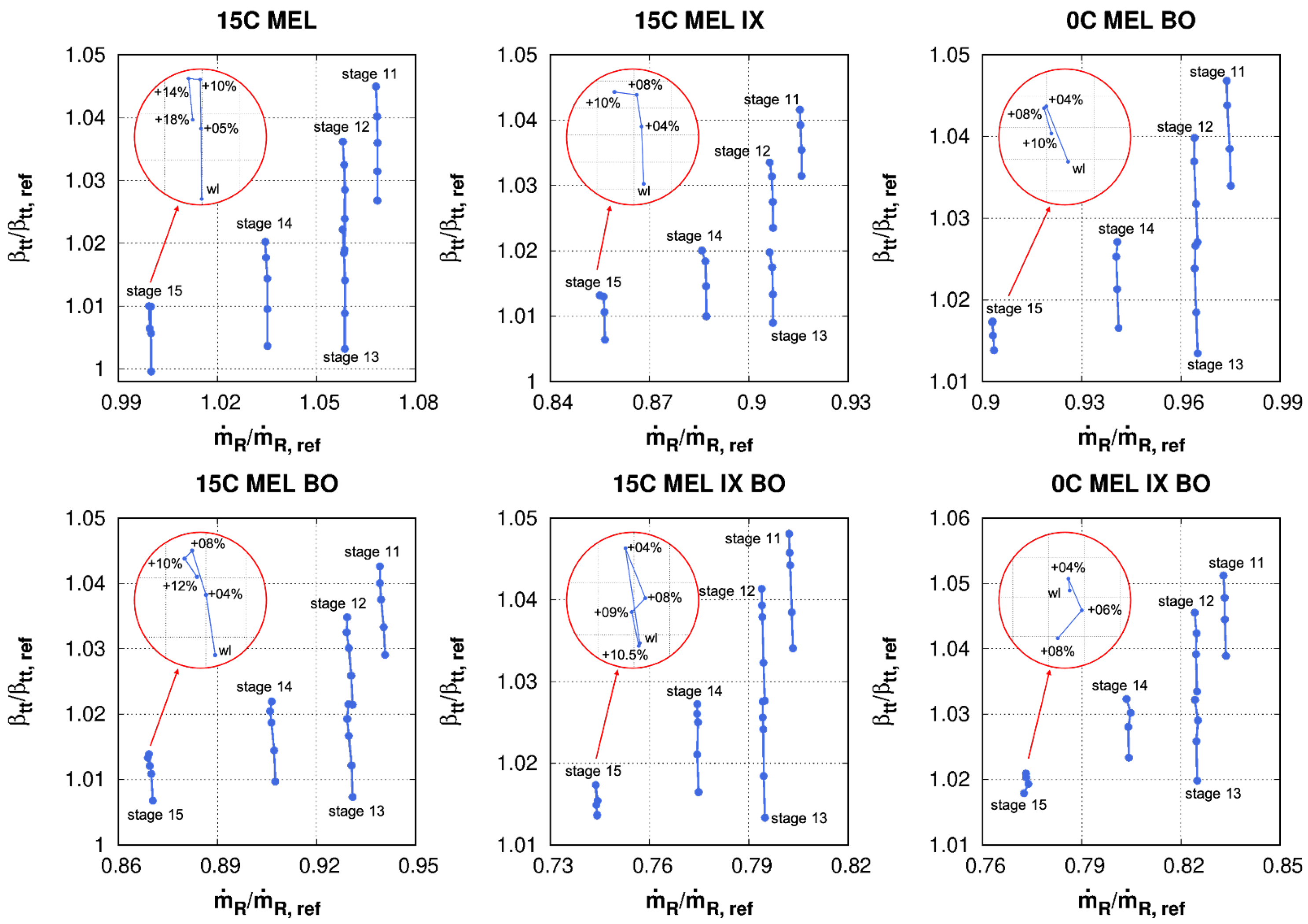 Energies 15 07546 g012
