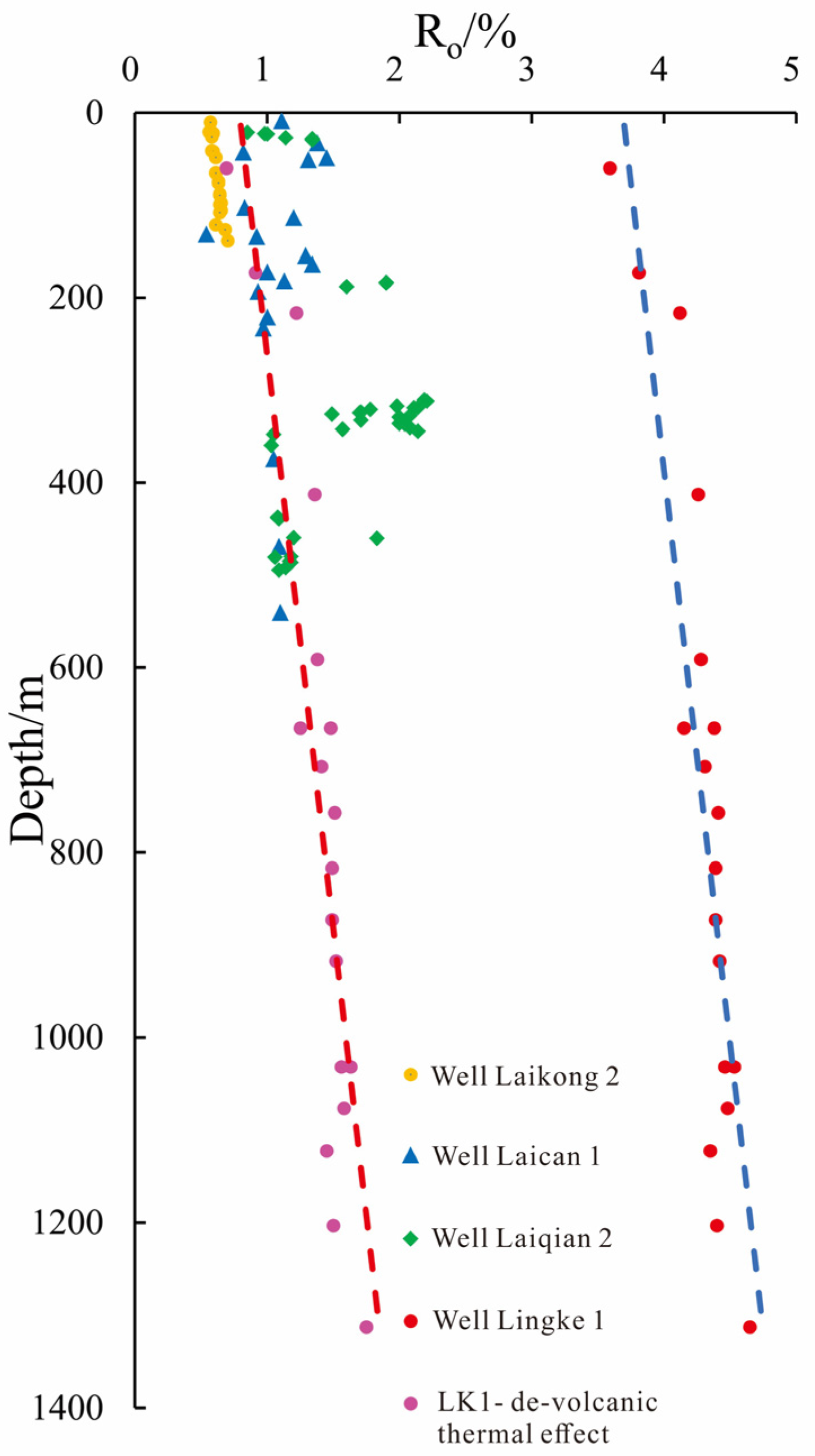Energies 15 07549 g005