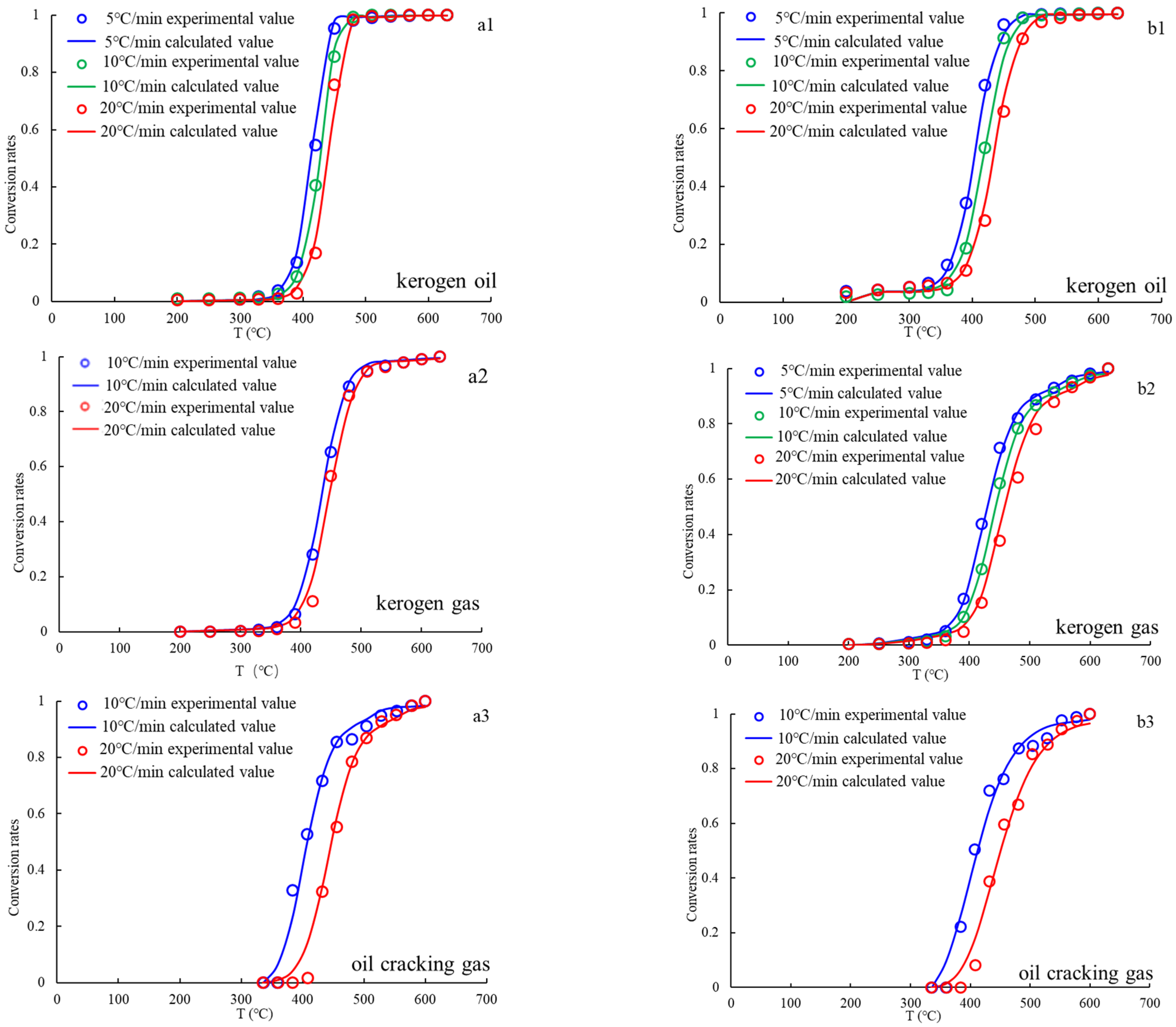 Energies 15 07549 g009