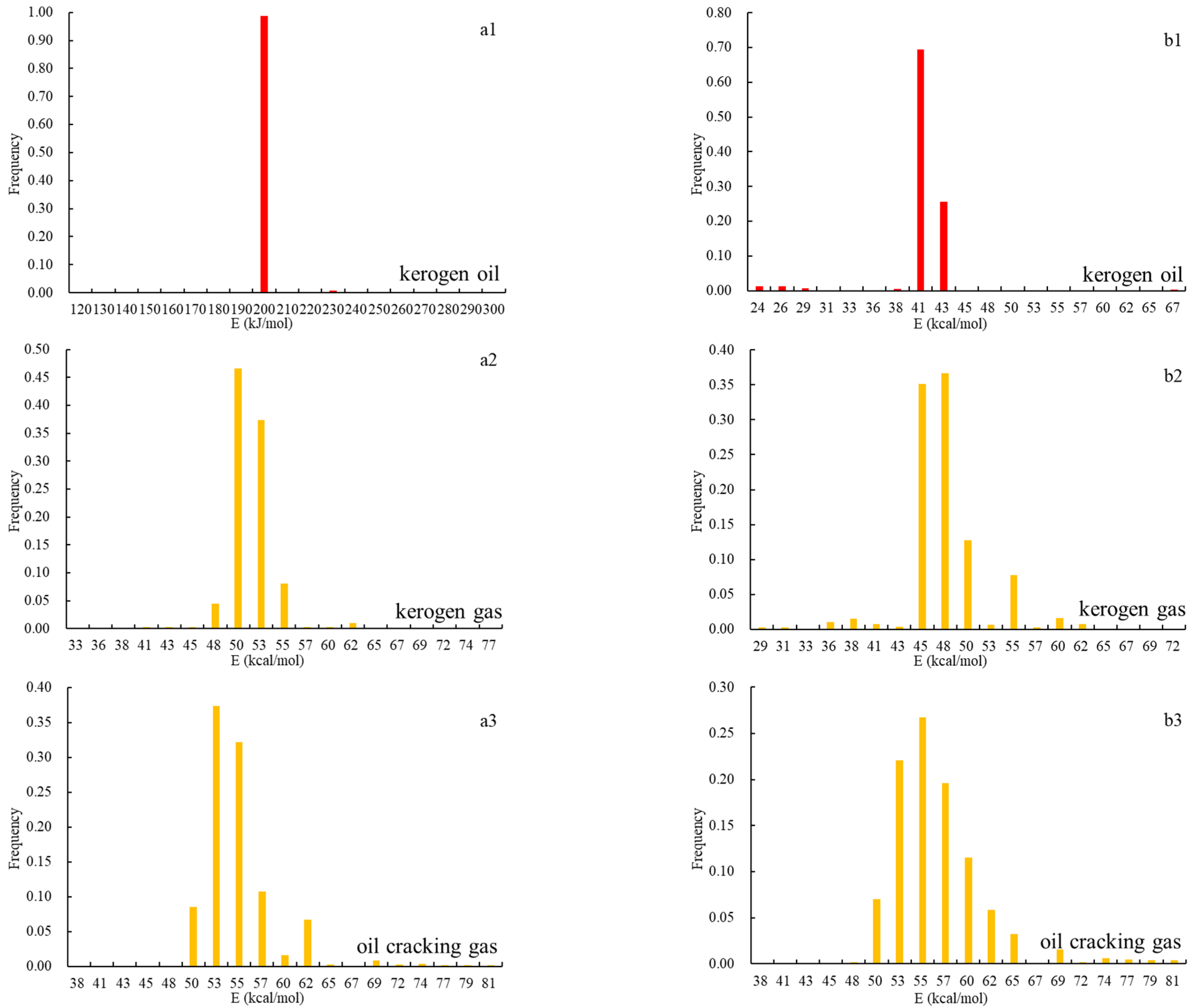 Energies 15 07549 g010