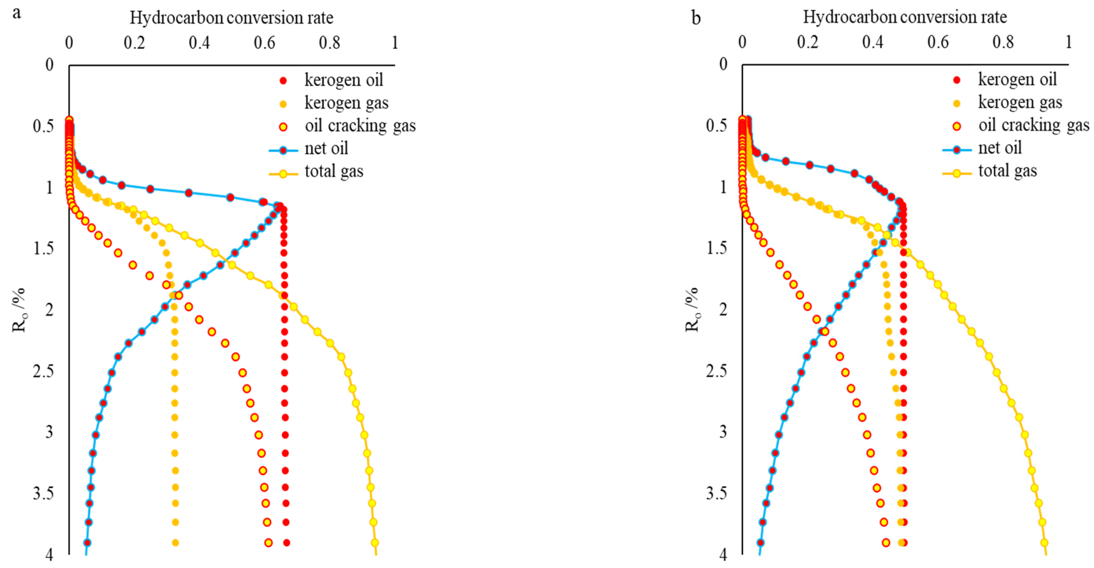 Energies 15 07549 g011