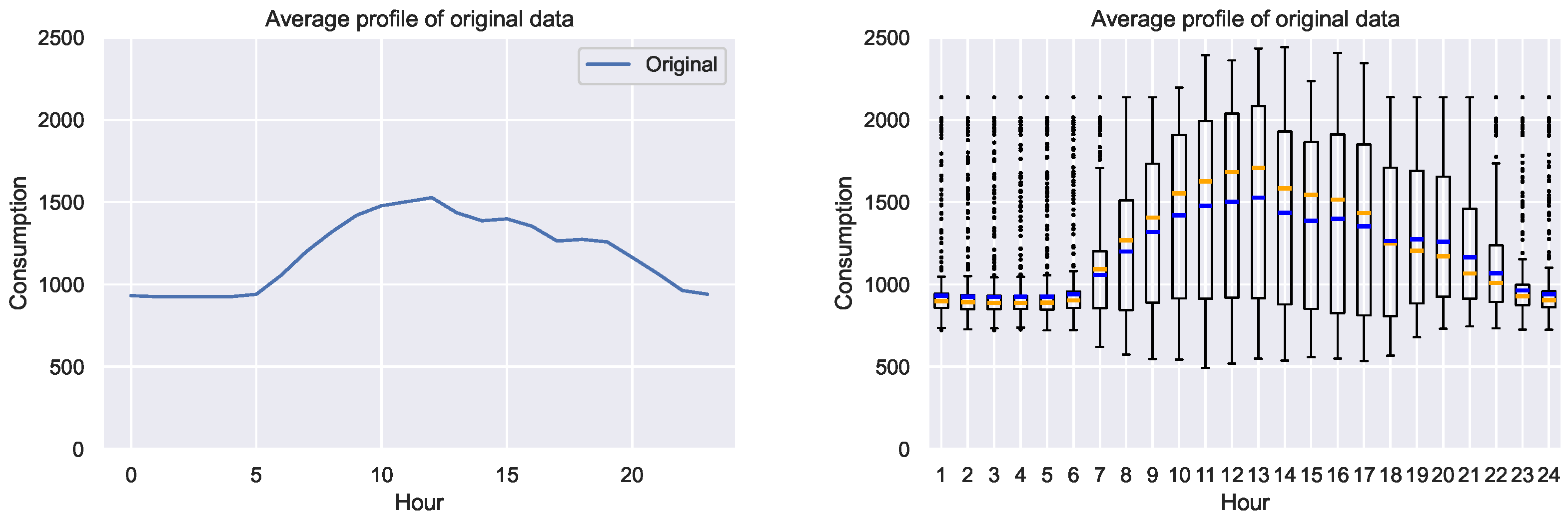 Energies 15 07557 g001