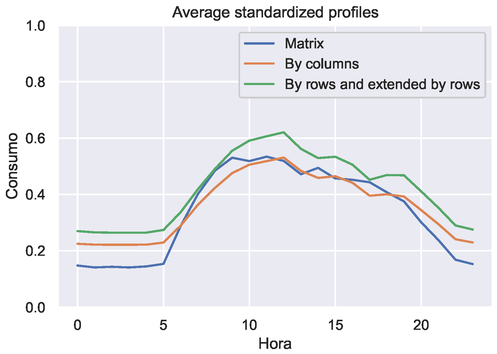 Energies 15 07557 g002