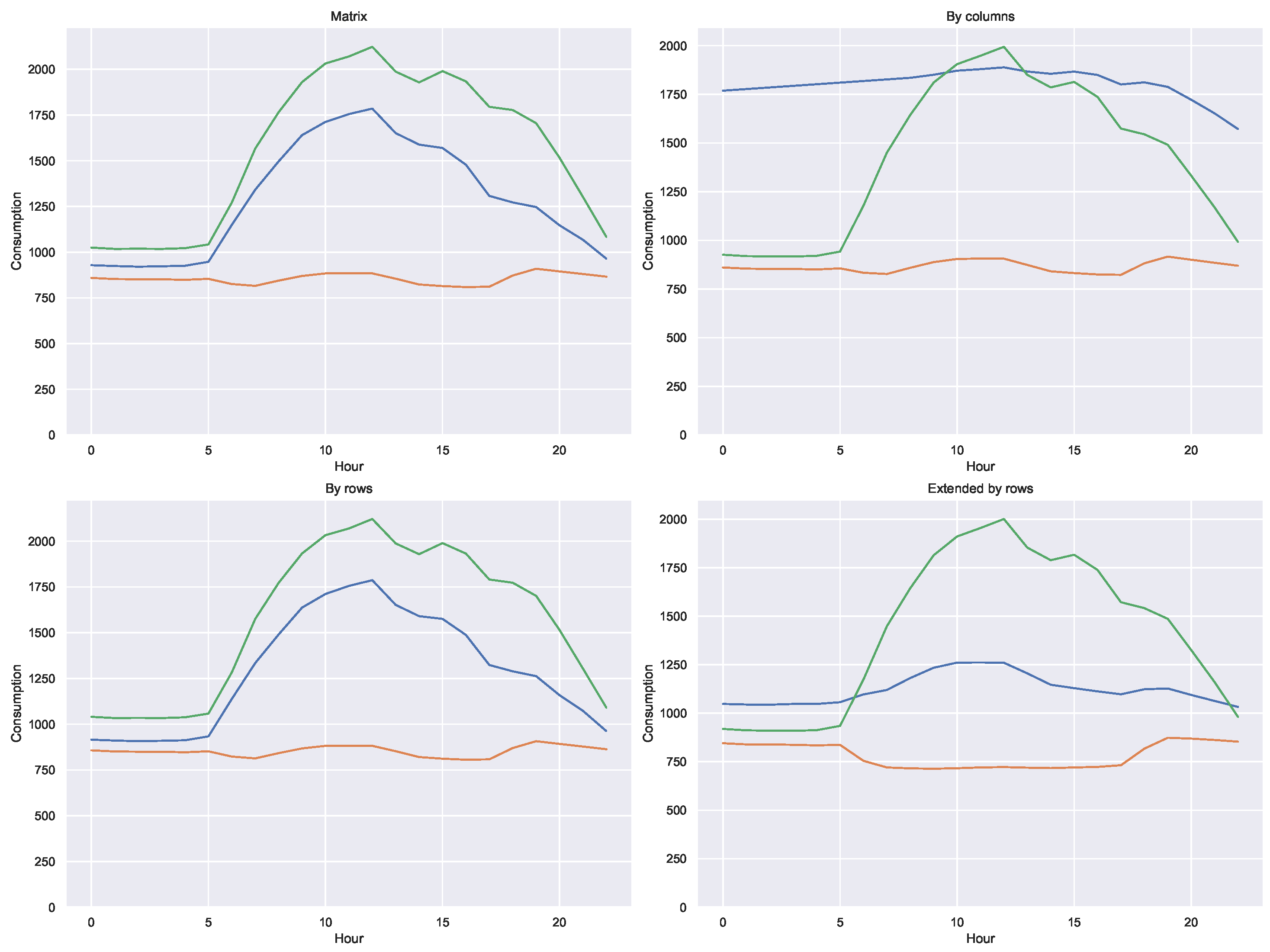 Energies 15 07557 g004
