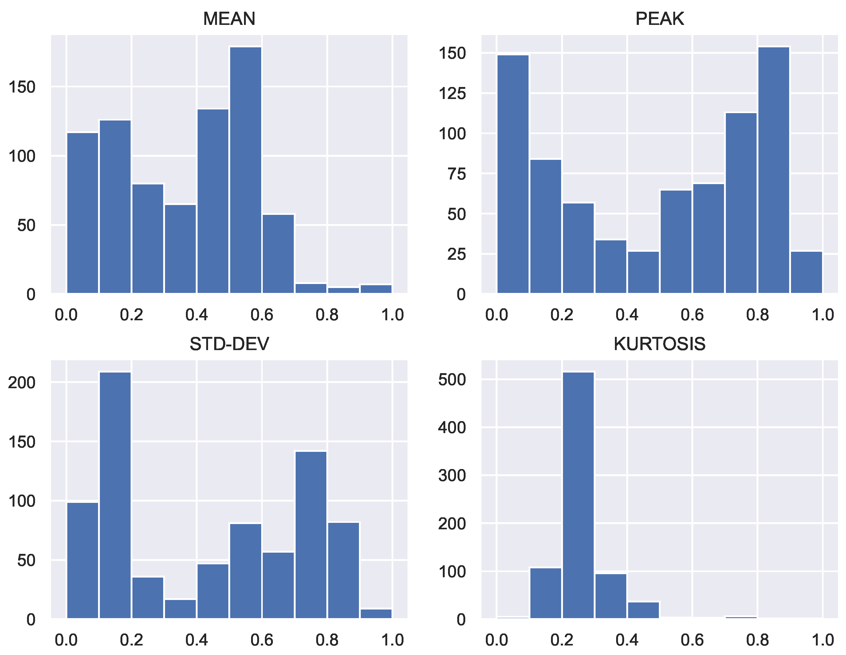 Energies 15 07557 g007
