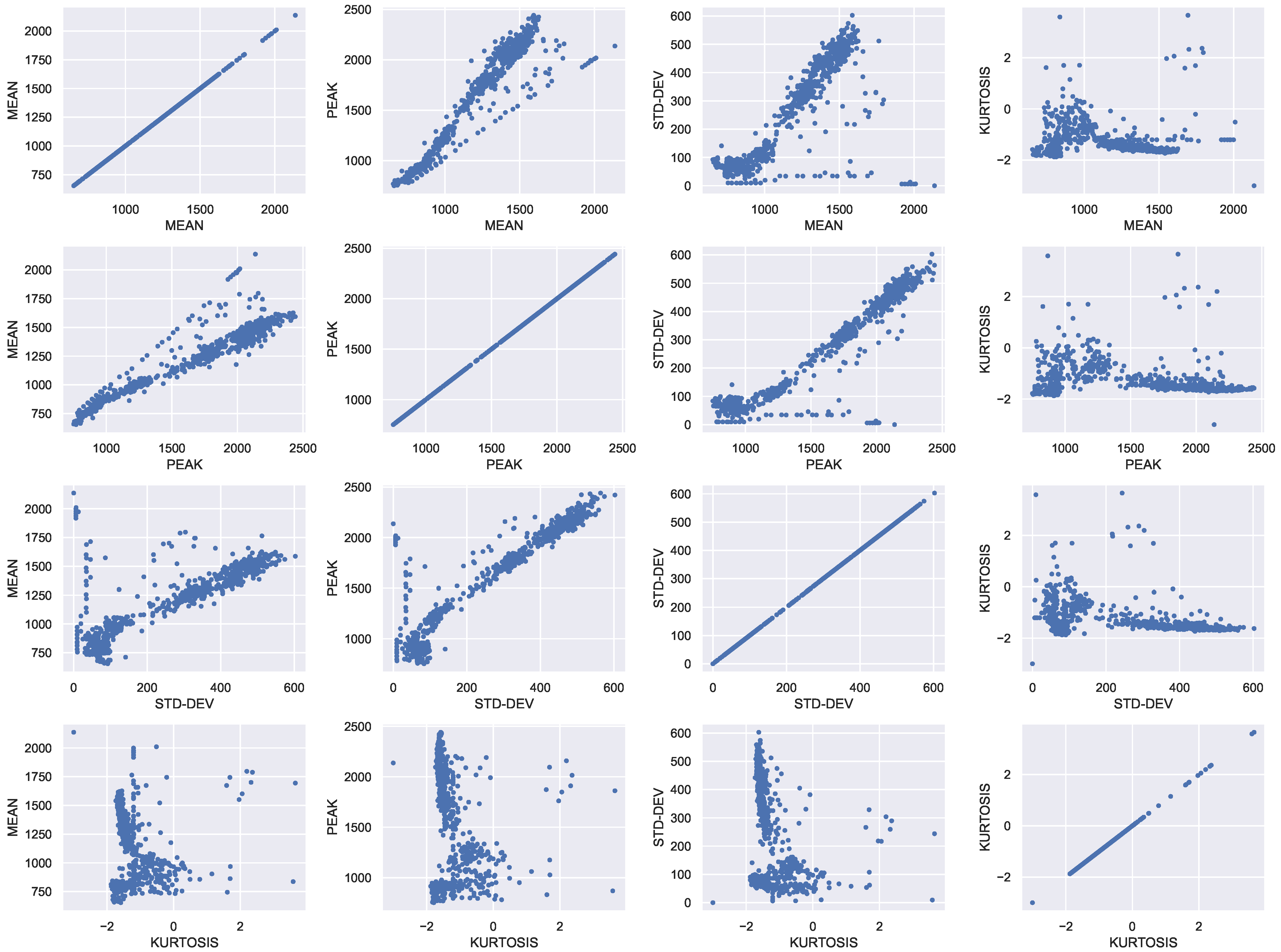 Energies 15 07557 g008
