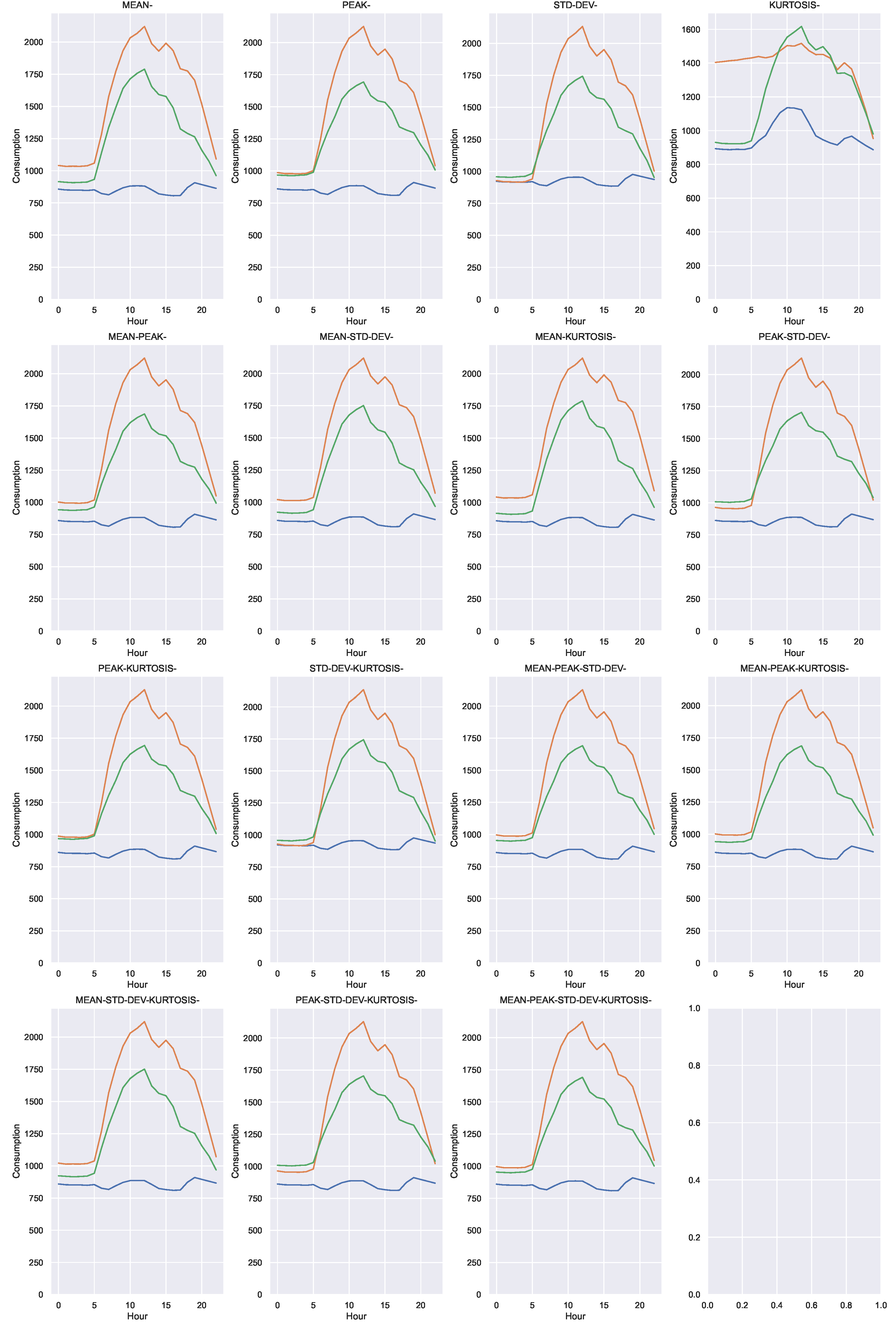 Energies 15 07557 g009