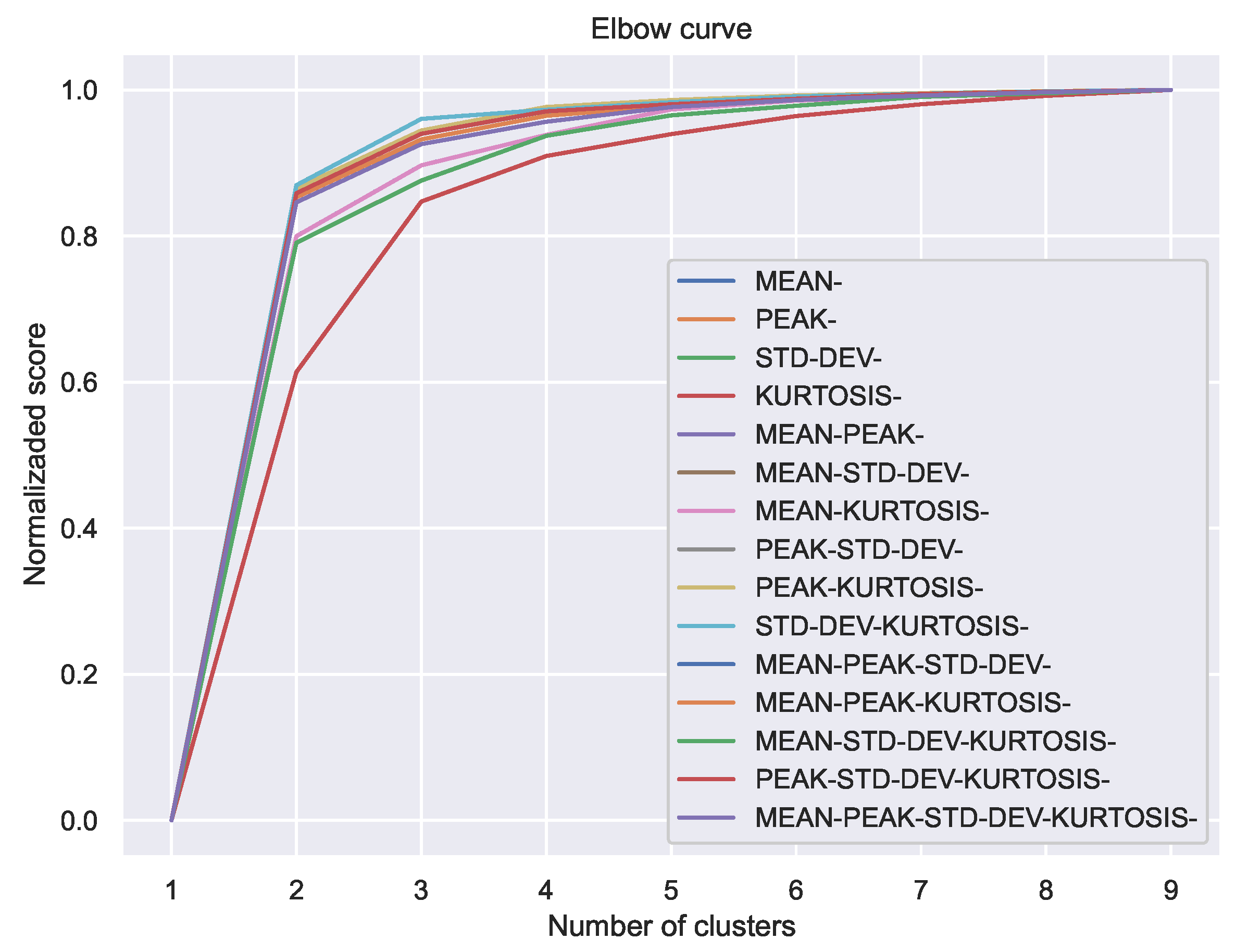 Energies 15 07557 g011
