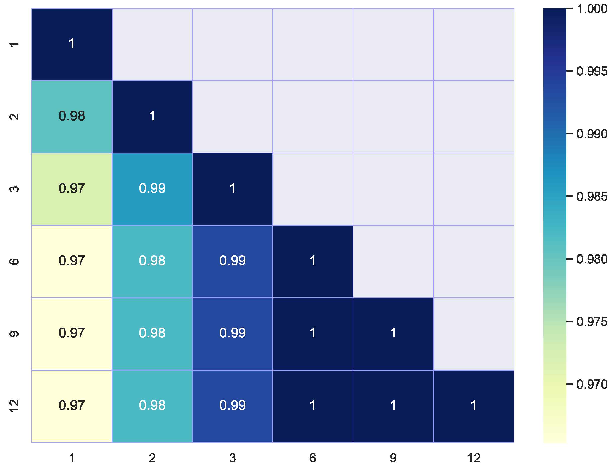 Energies 15 07557 g014