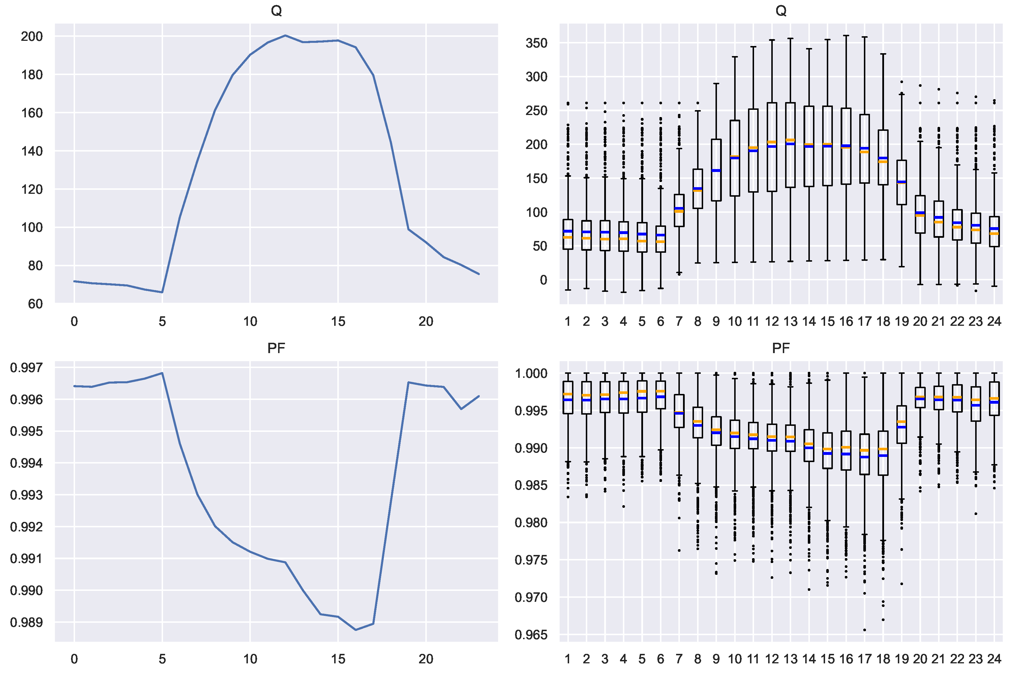 Energies 15 07557 g015b