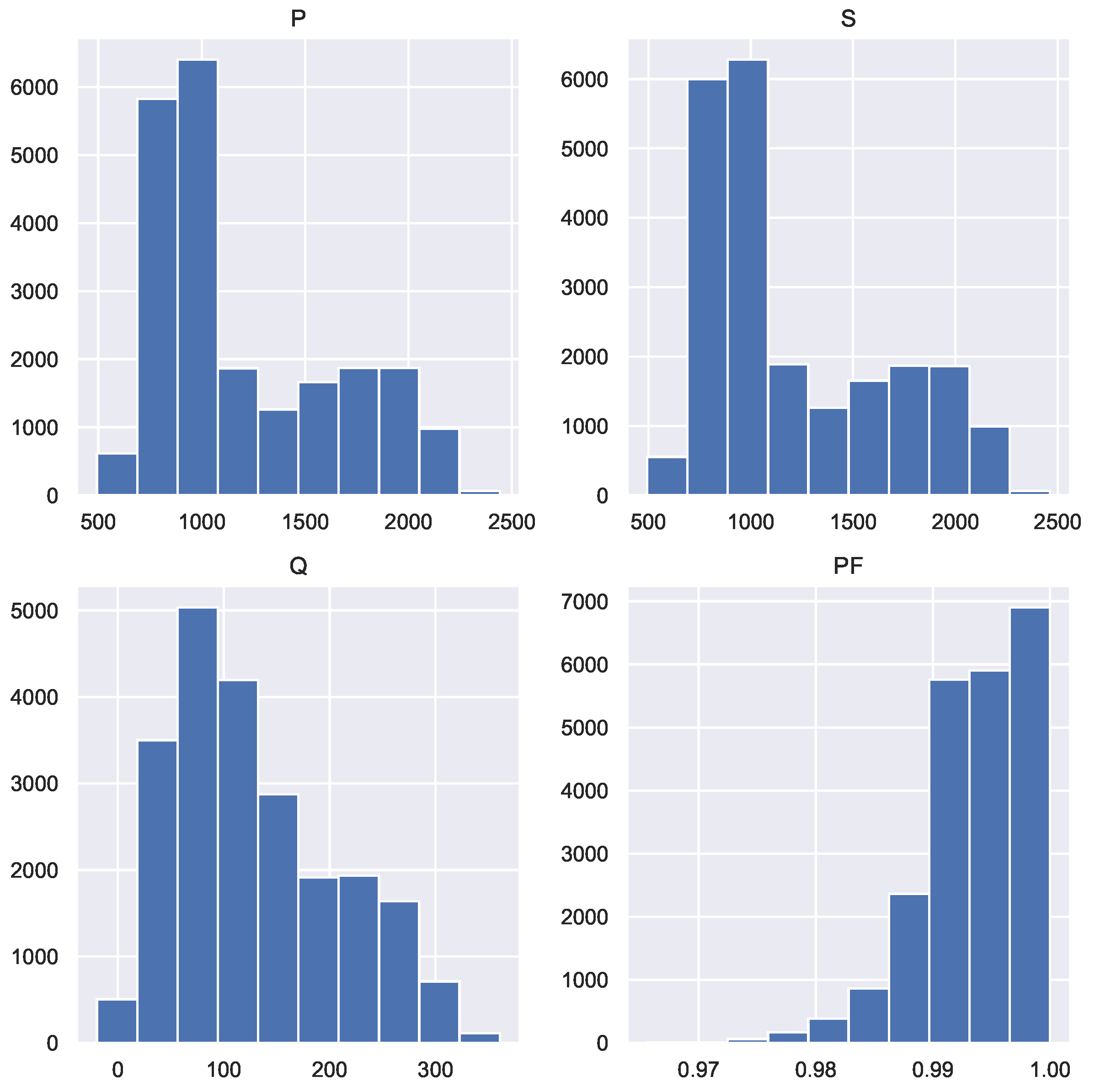 Energies 15 07557 g016