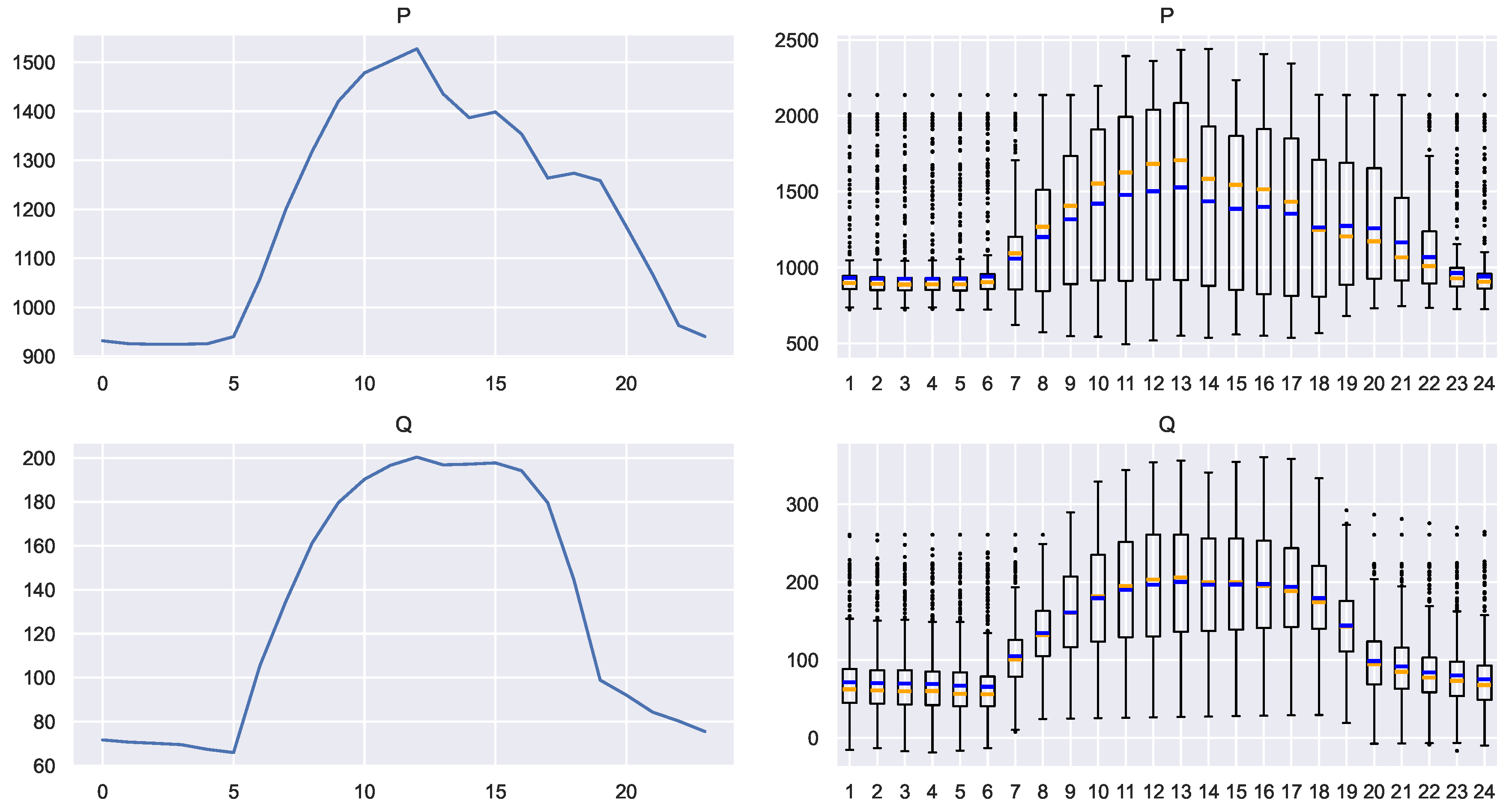 Energies 15 07557 g019a