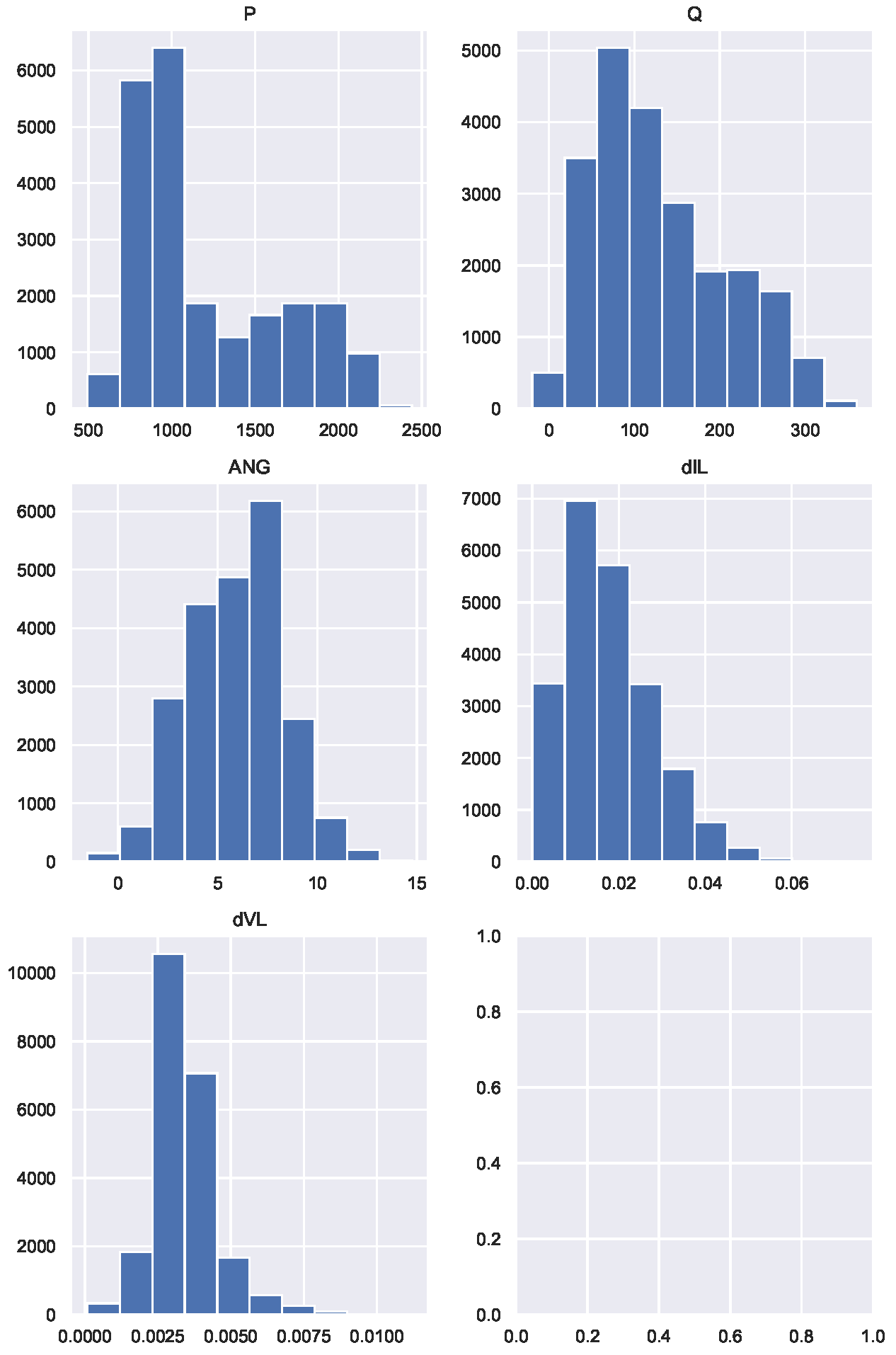 Energies 15 07557 g020