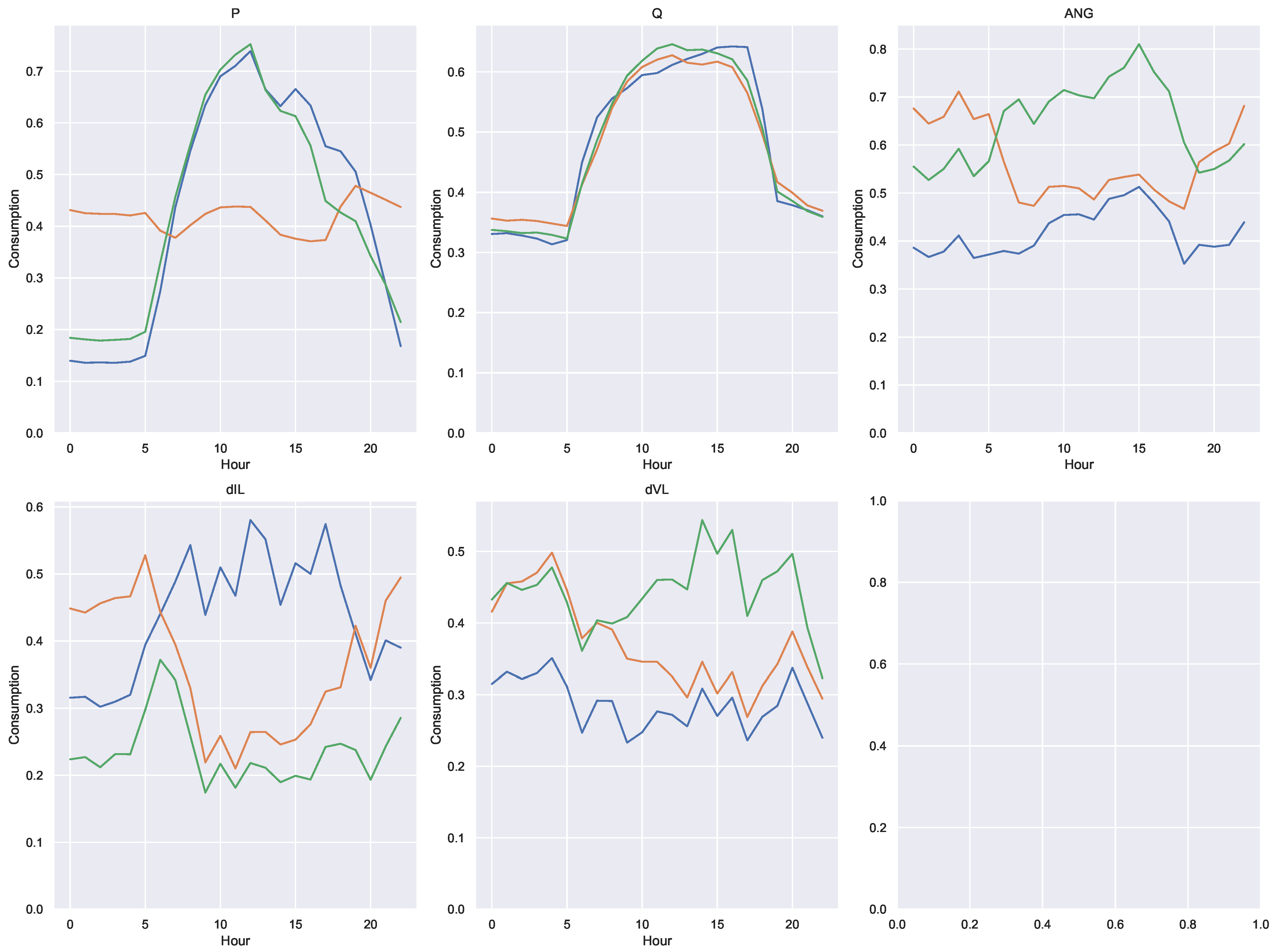 Energies 15 07557 g022