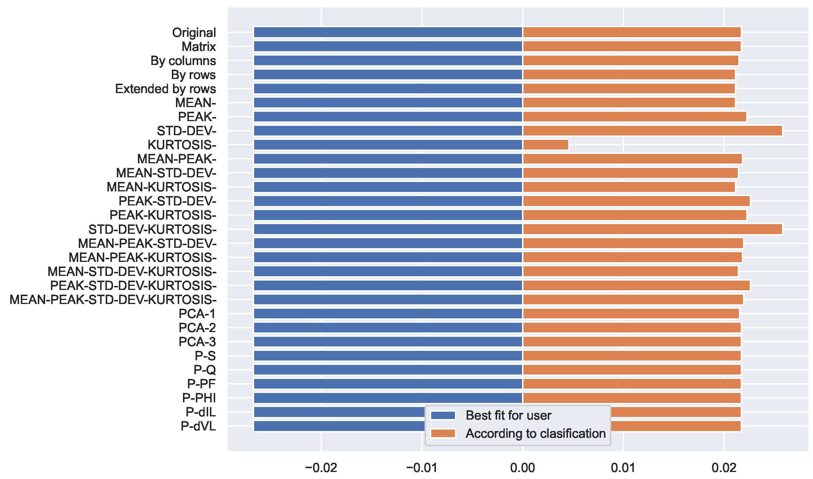 Energies 15 07557 g025