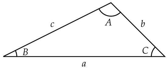 Energies 15 07557 g0a2