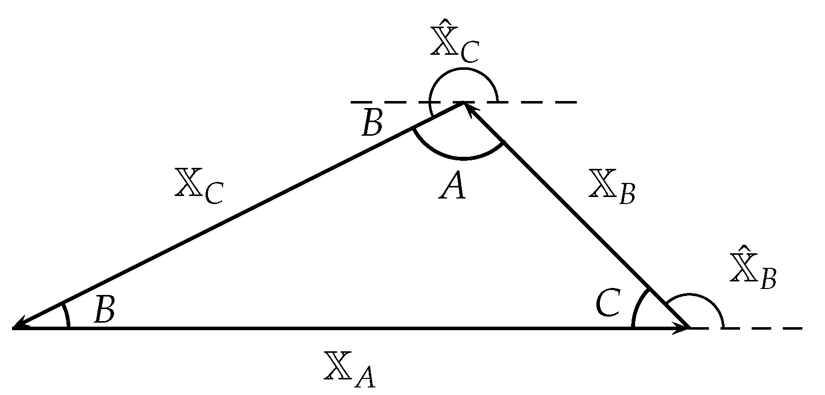 Energies 15 07557 g0a3