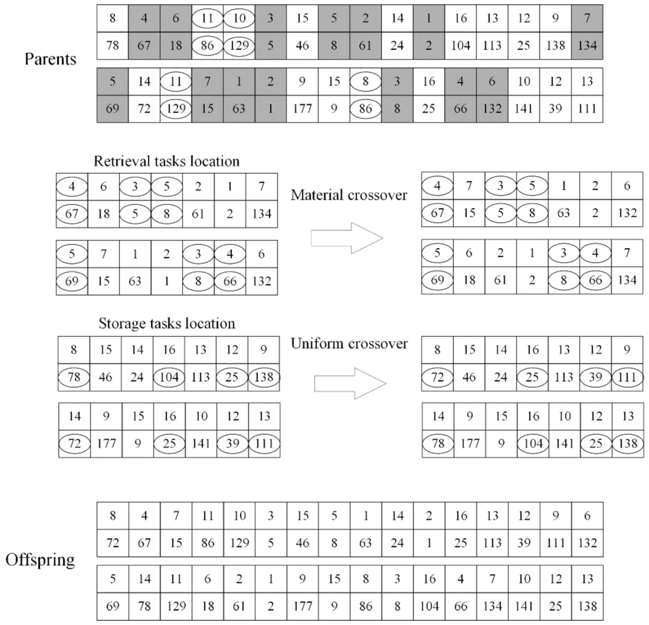 Energies 15 07558 g006