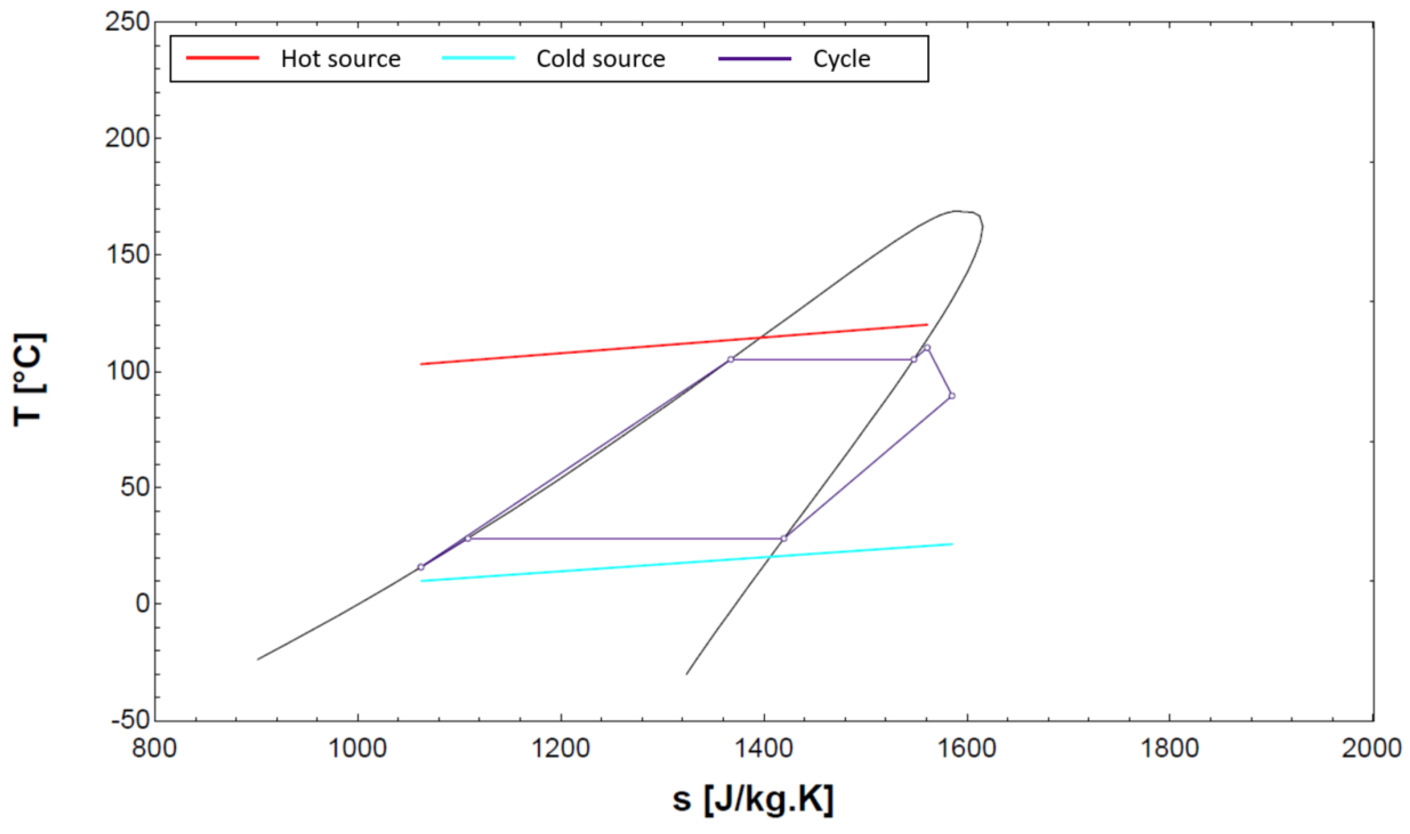 Energies 15 07559 g001