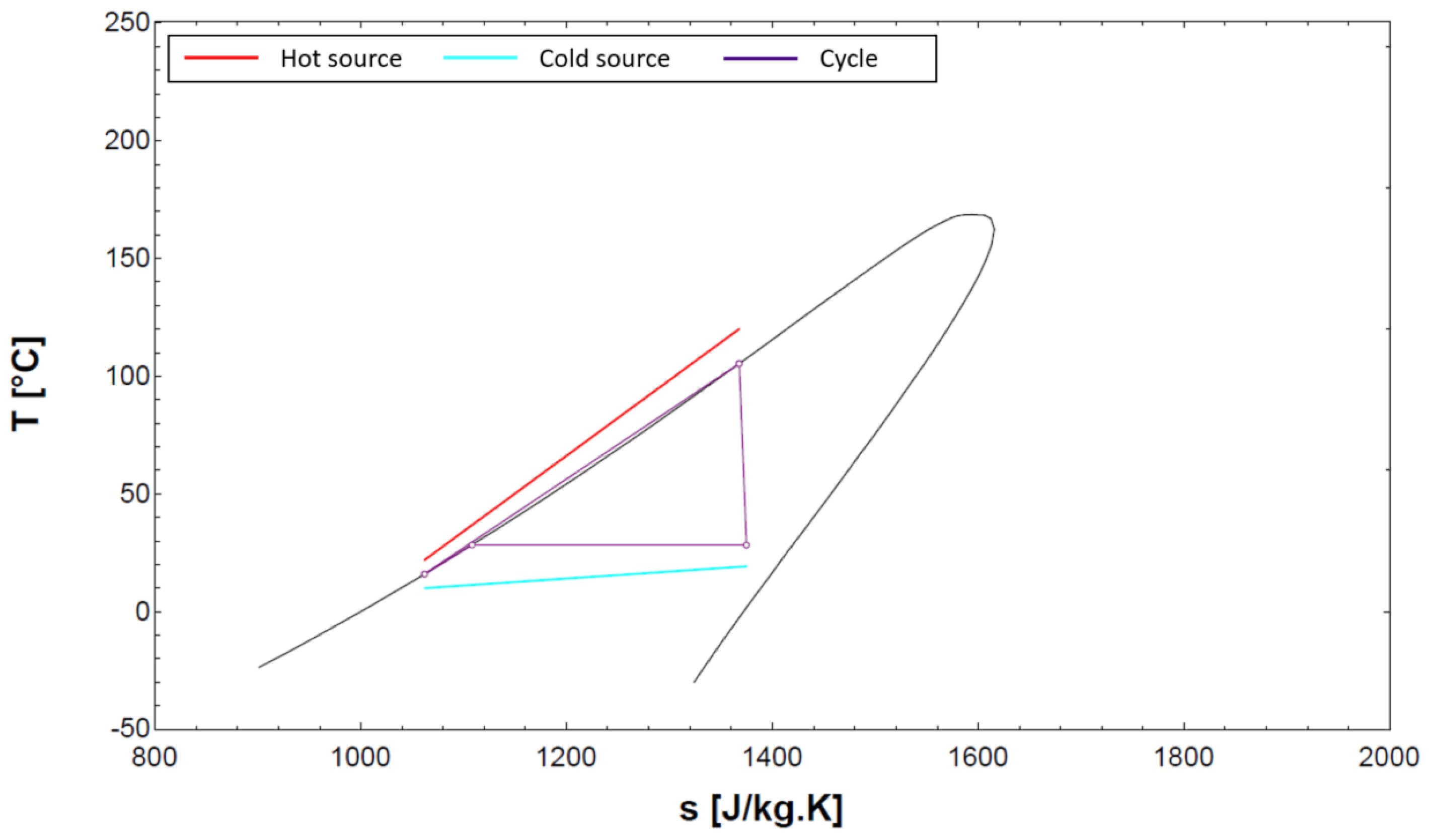 Energies 15 07559 g002
